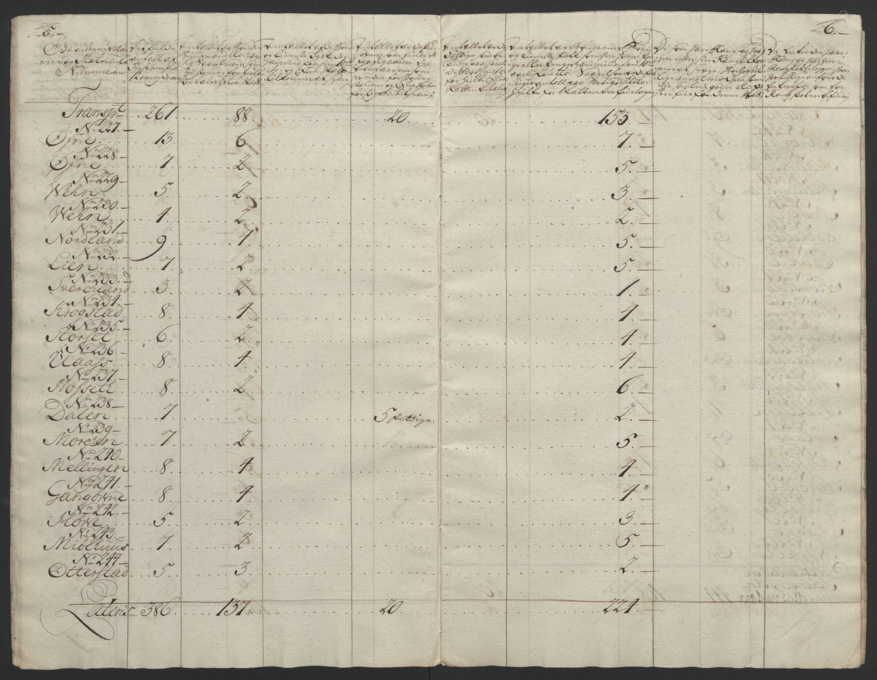 Rentekammeret inntil 1814, Reviderte regnskaper, Fogderegnskap, AV/RA-EA-4092/R61/L4180: Ekstraskatten Strinda og Selbu, 1762-1767, p. 267