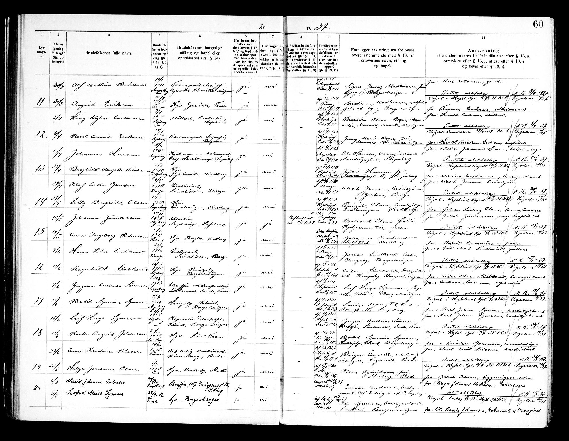 Skjeberg prestekontor Kirkebøker, SAO/A-10923/H/Hc/L0001: Banns register no. III 1, 1919-1949, p. 60