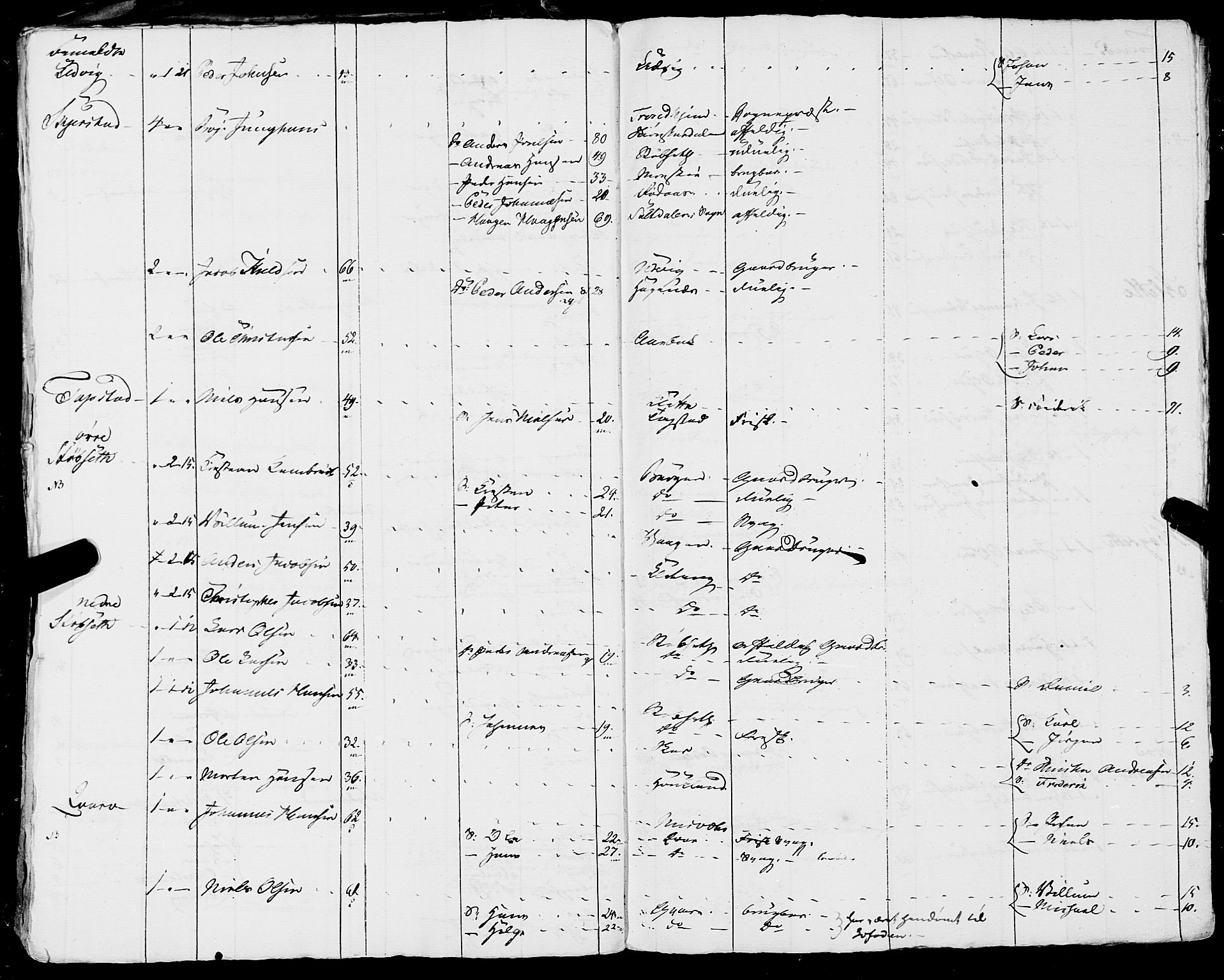 Fylkesmannen i Nordland, AV/SAT-A-0499/1.1/R/Ra/L0019: Innrulleringsmanntall for Skjerstad, 1808-1836, p. 353