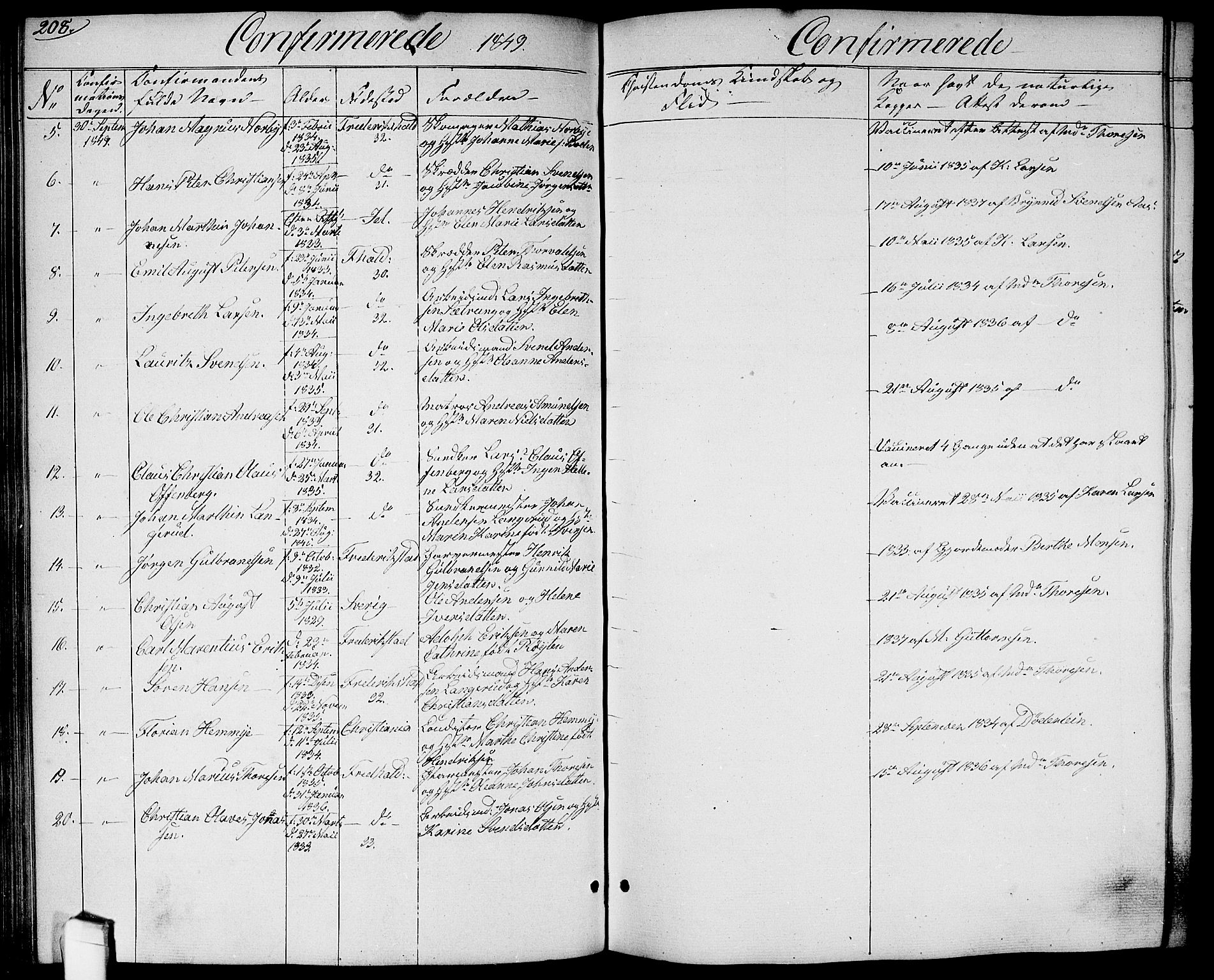 Halden prestekontor Kirkebøker, AV/SAO-A-10909/G/Ga/L0004: Parish register (copy) no. 4, 1845-1854, p. 208