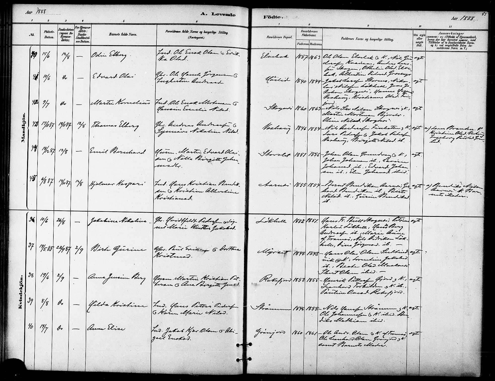 Lenvik sokneprestembete, SATØ/S-1310/H/Ha/Haa/L0011kirke: Parish register (official) no. 11, 1880-1889, p. 83