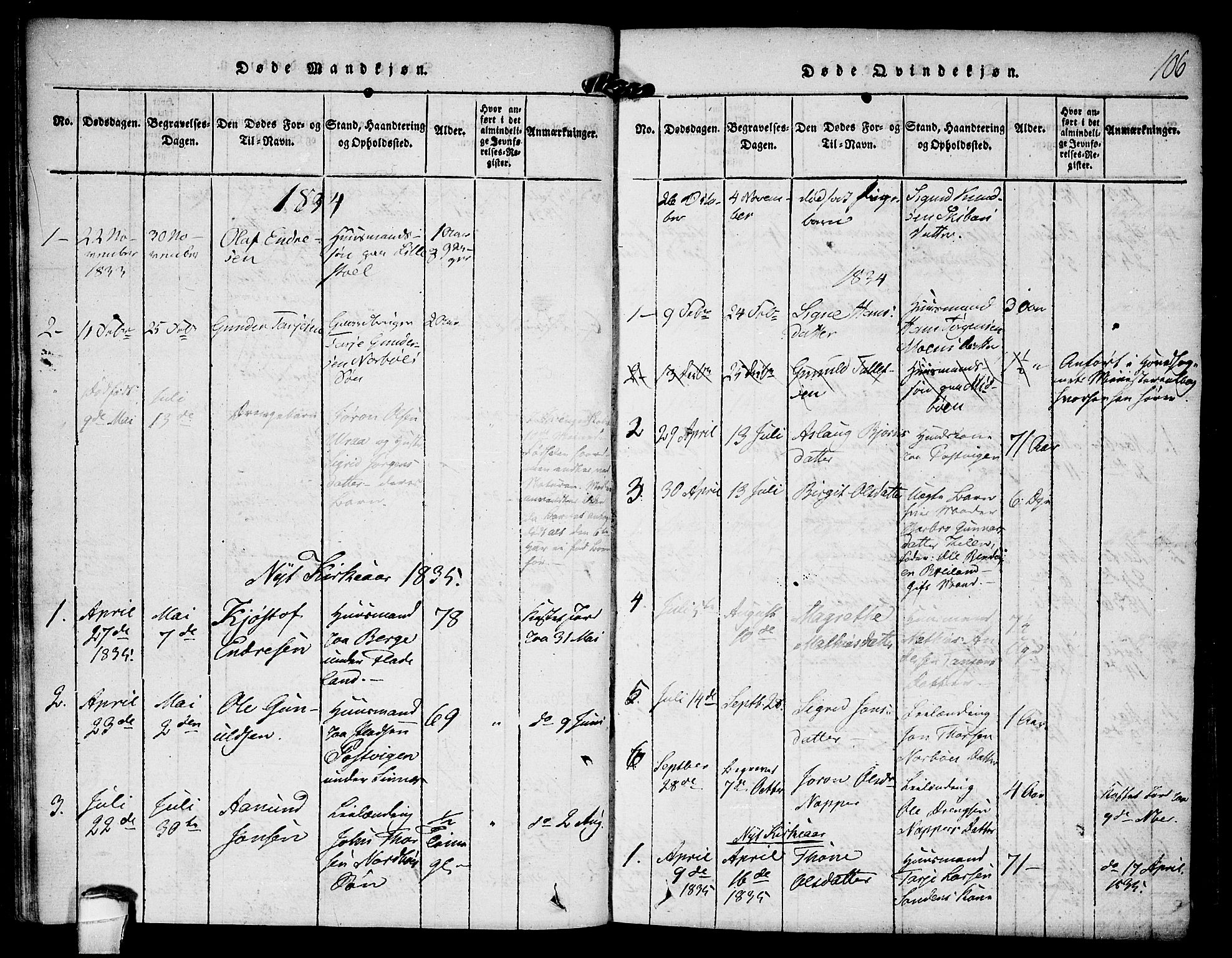 Kviteseid kirkebøker, SAKO/A-276/F/Fc/L0001: Parish register (official) no. III 1, 1815-1836, p. 106