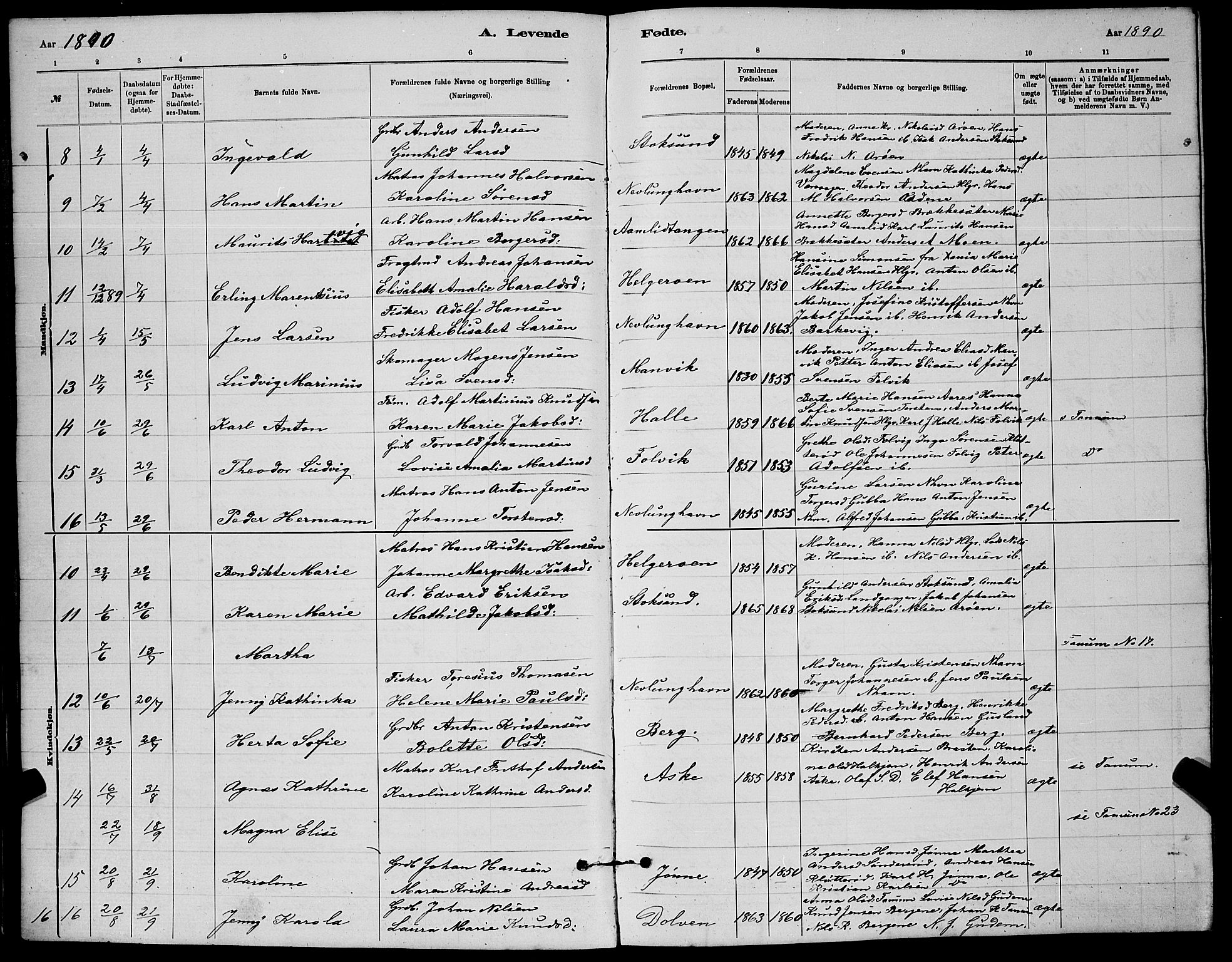 Brunlanes kirkebøker, AV/SAKO-A-342/G/Gb/L0002: Parish register (copy) no. II 2, 1878-1902