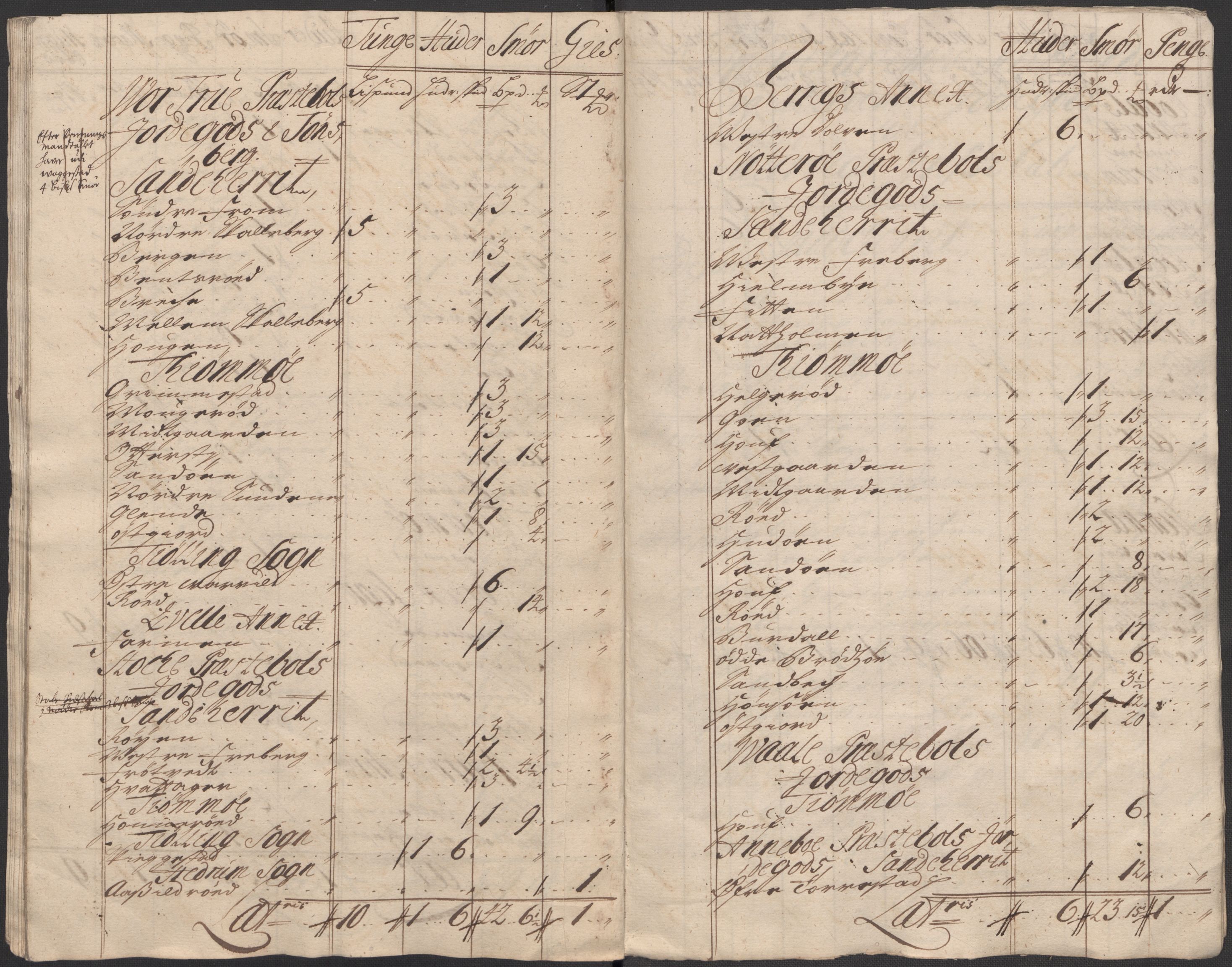 Rentekammeret inntil 1814, Reviderte regnskaper, Fogderegnskap, AV/RA-EA-4092/R33/L1986: Fogderegnskap Larvik grevskap, 1714-1715, p. 236