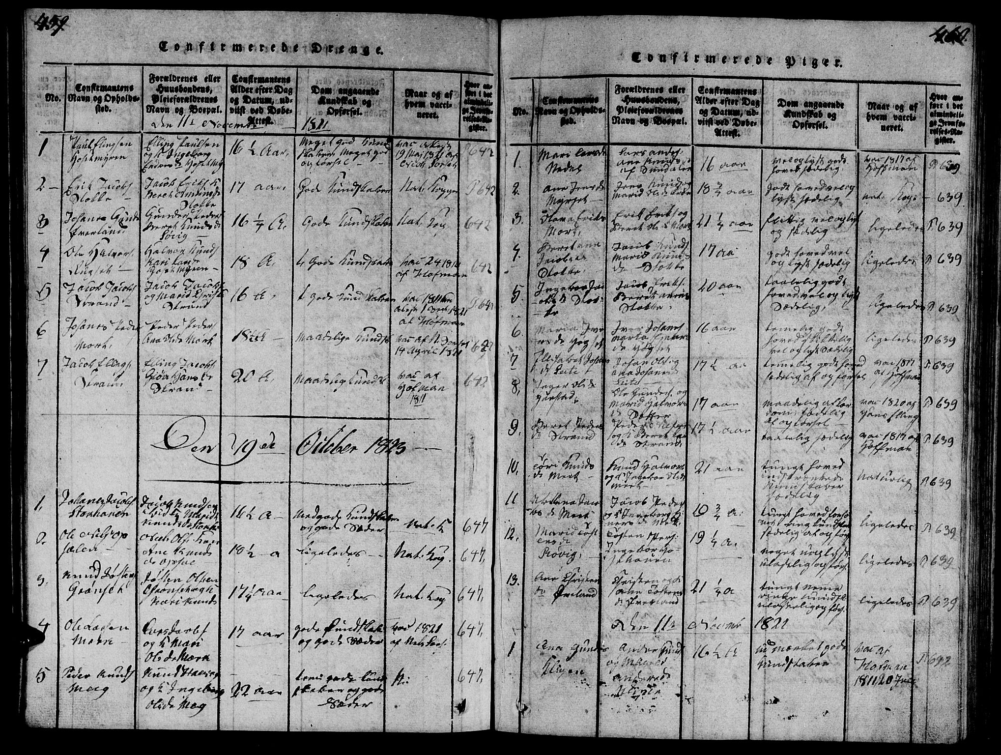 Ministerialprotokoller, klokkerbøker og fødselsregistre - Møre og Romsdal, SAT/A-1454/568/L0811: Parish register (copy) no. 568C01, 1819-1828, p. 459-460