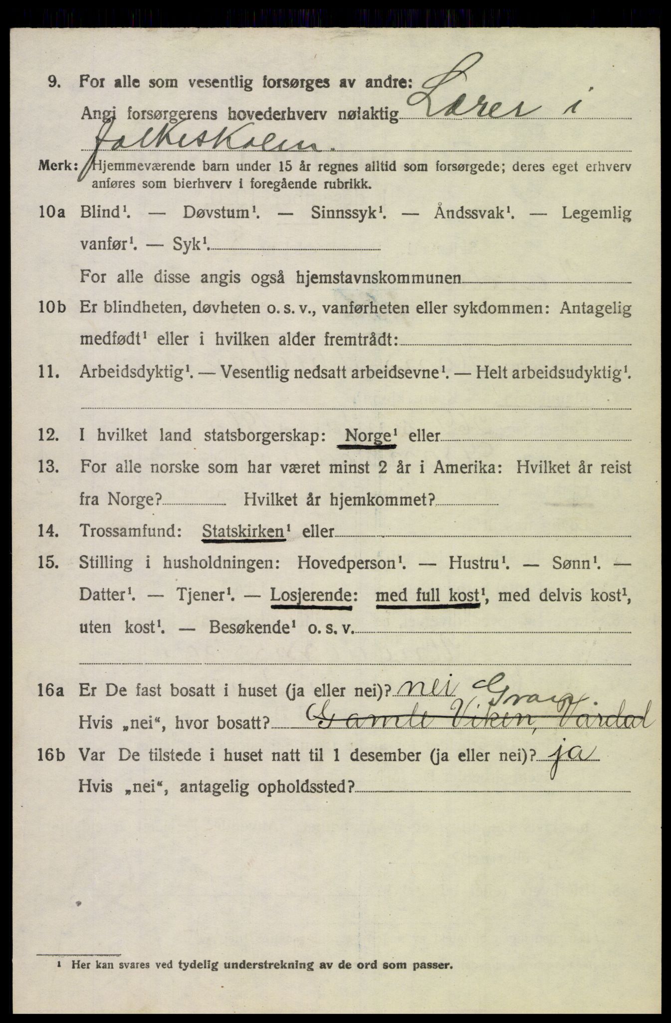 SAH, 1920 census for Vardal, 1920, p. 6888