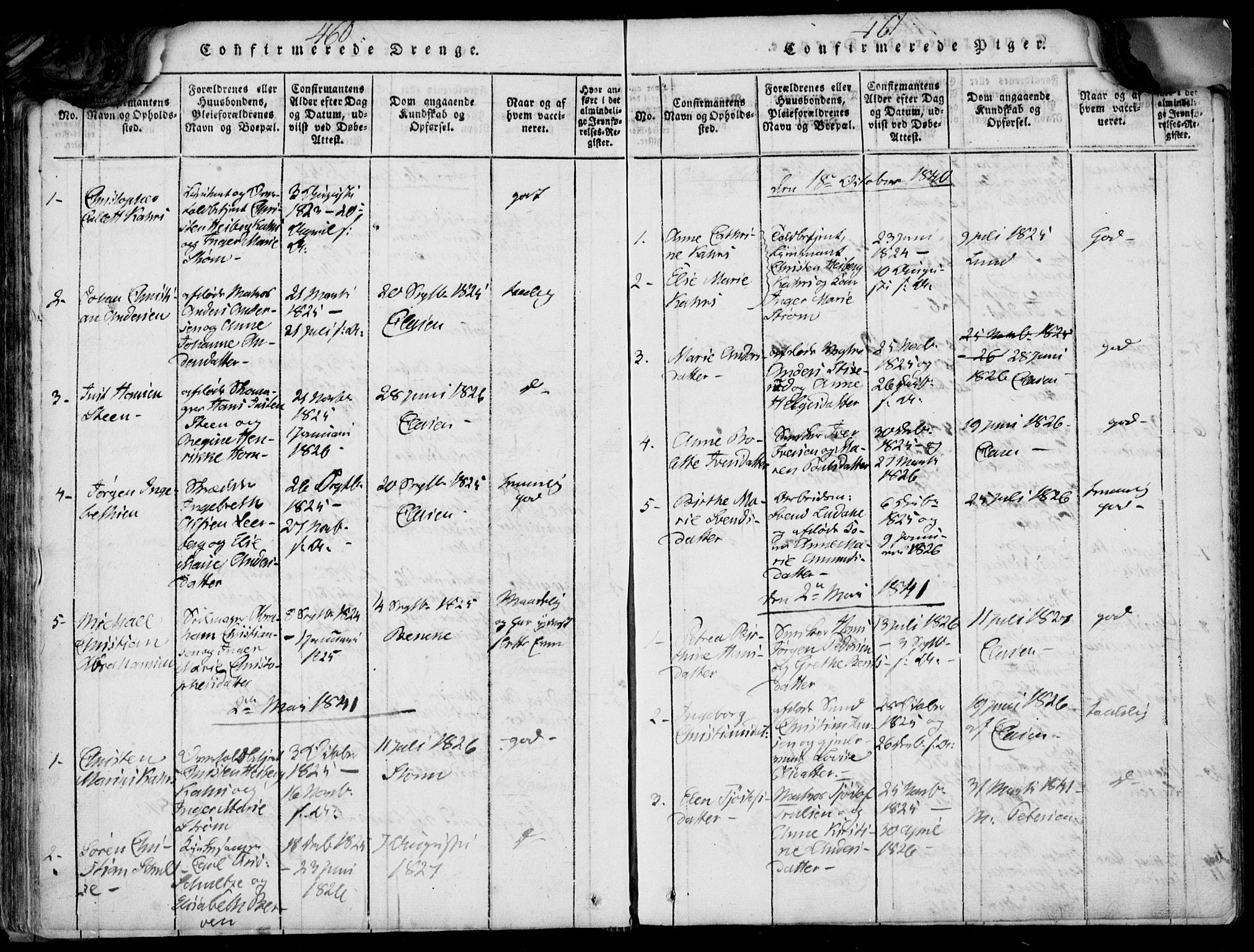 Larvik kirkebøker, AV/SAKO-A-352/F/Fb/L0002: Parish register (official) no. II 2, 1818-1842, p. 460-461