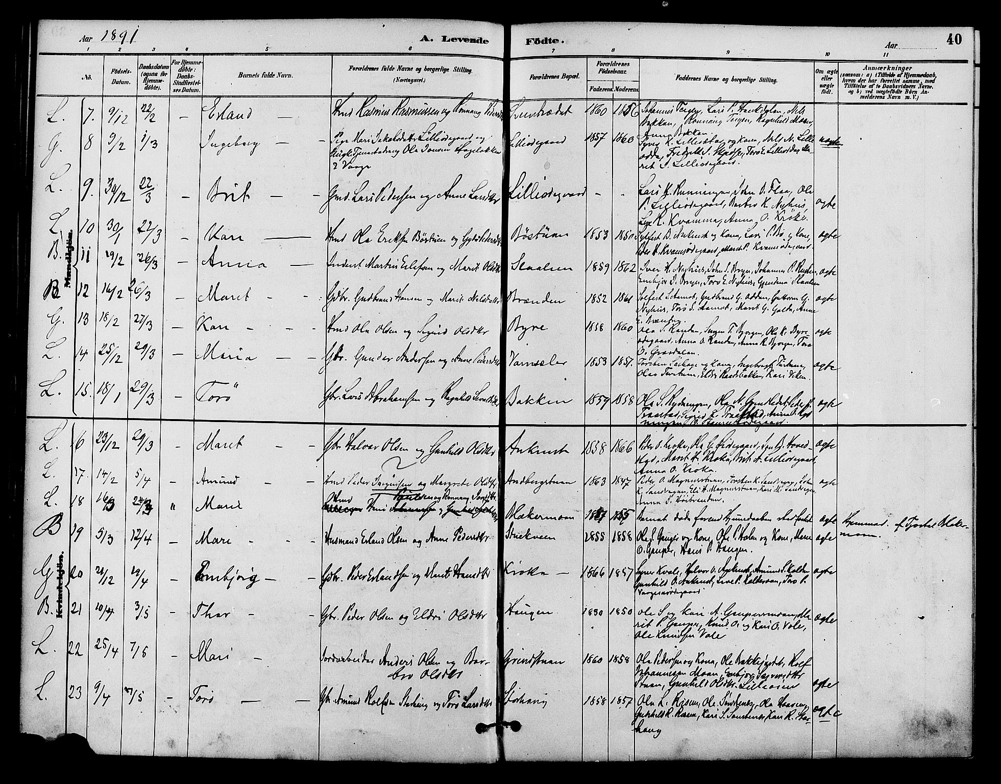 Lom prestekontor, AV/SAH-PREST-070/K/L0008: Parish register (official) no. 8, 1885-1898, p. 40