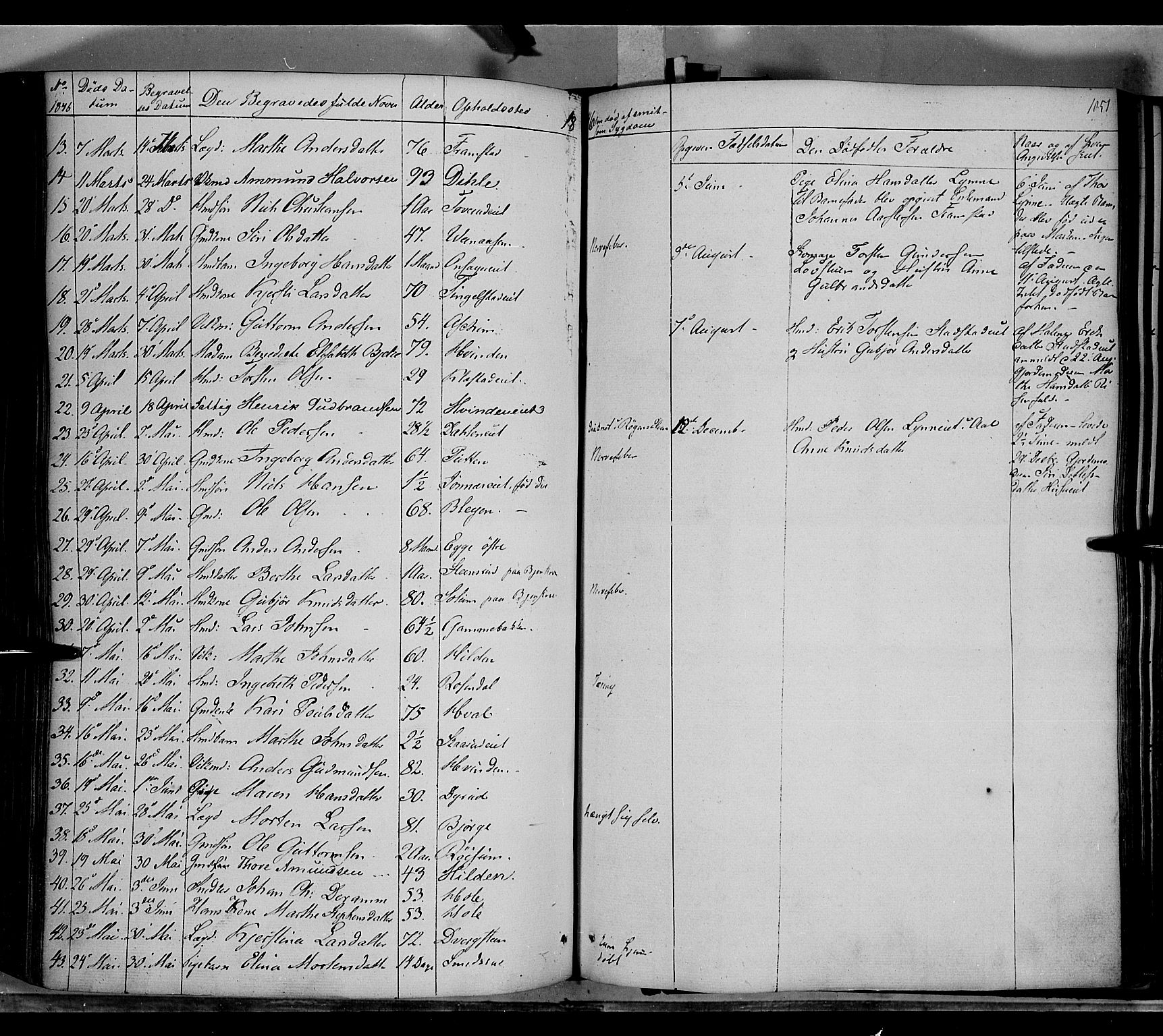 Gran prestekontor, SAH/PREST-112/H/Ha/Haa/L0011: Parish register (official) no. 11, 1842-1856, p. 1050-1051