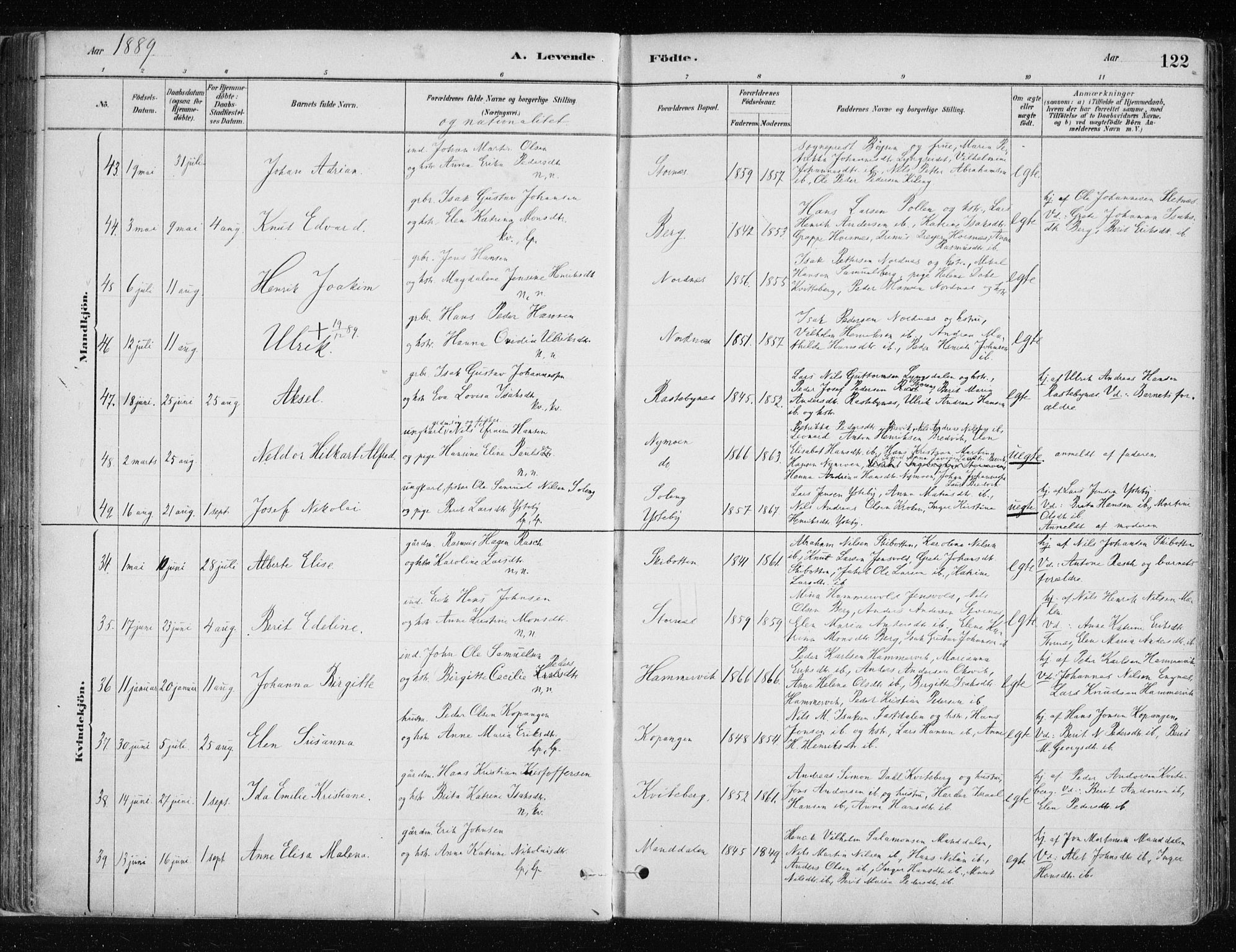 Lyngen sokneprestembete, AV/SATØ-S-1289/H/He/Hea/L0007kirke: Parish register (official) no. 7, 1879-1890, p. 122