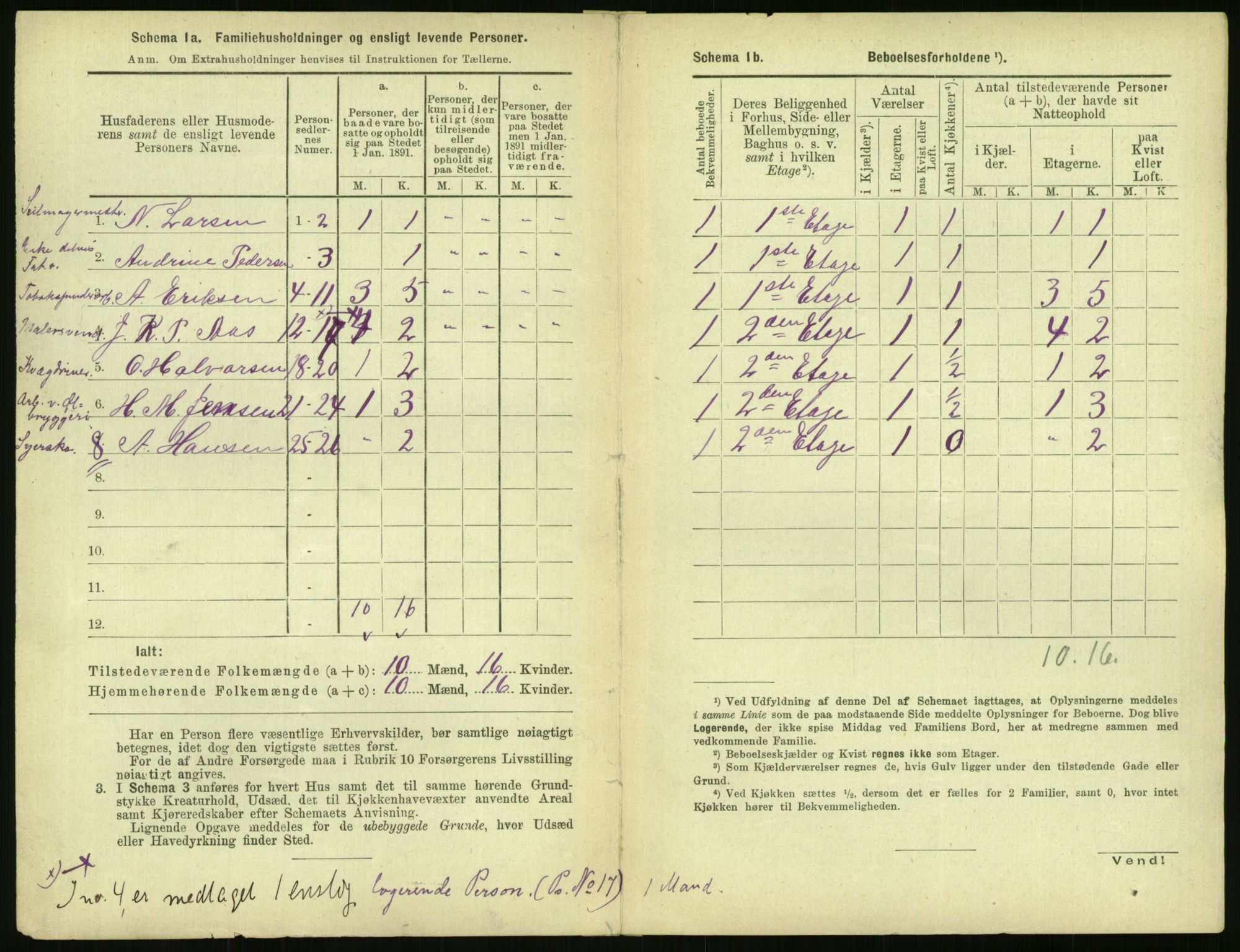 RA, 1891 census for 0301 Kristiania, 1891, p. 88163