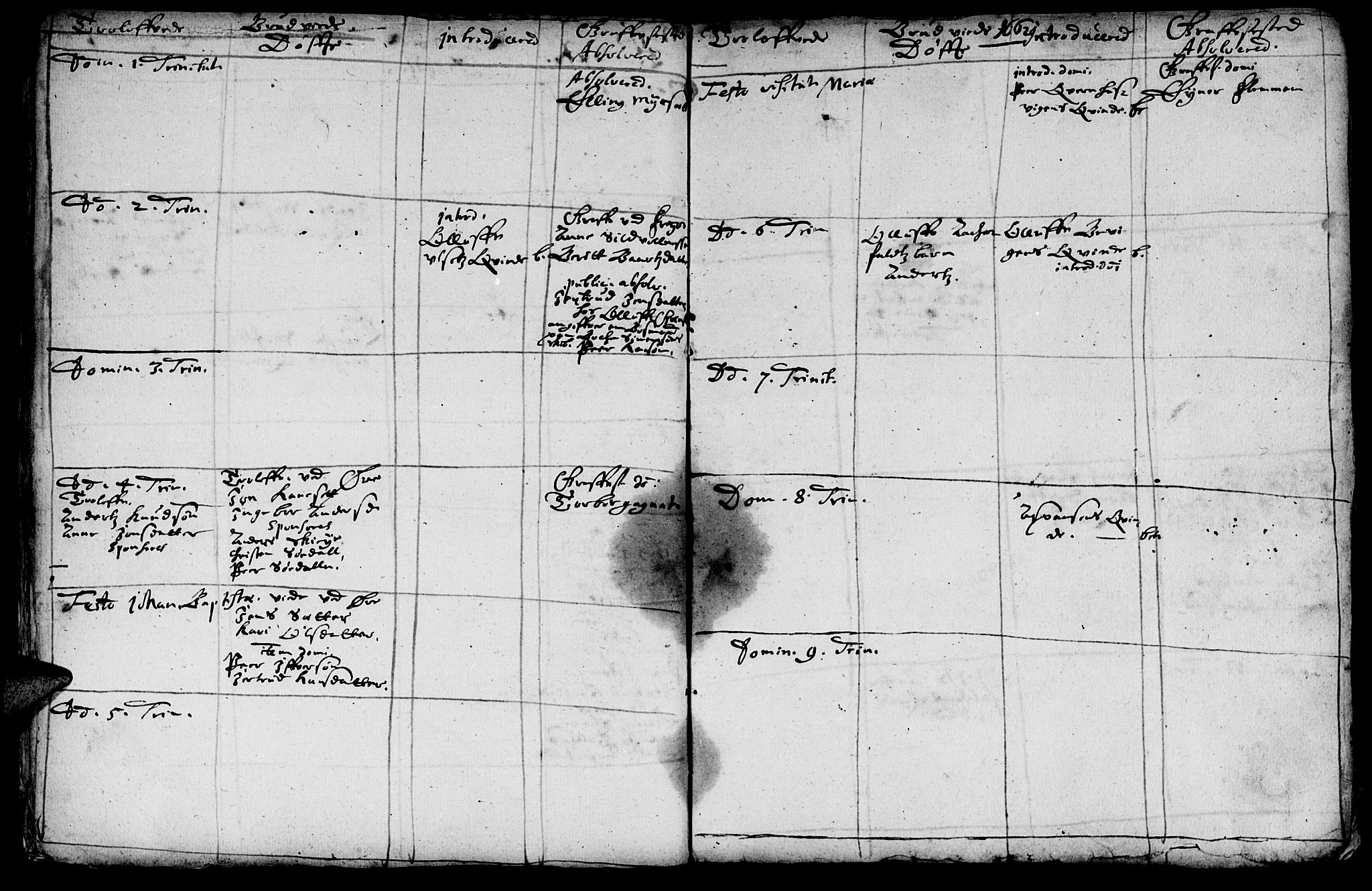 Ministerialprotokoller, klokkerbøker og fødselsregistre - Møre og Romsdal, AV/SAT-A-1454/586/L0975: Parish register (official) no. 586A01, 1645-1681