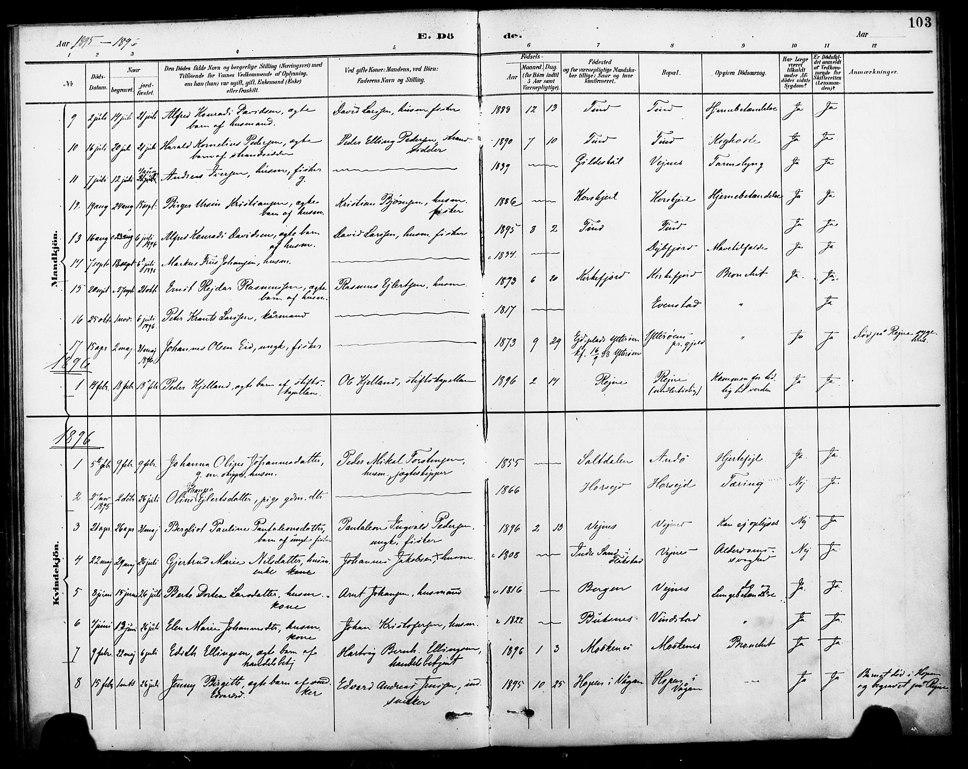 Ministerialprotokoller, klokkerbøker og fødselsregistre - Nordland, AV/SAT-A-1459/886/L1220: Parish register (official) no. 886A02, 1892-1903, p. 103