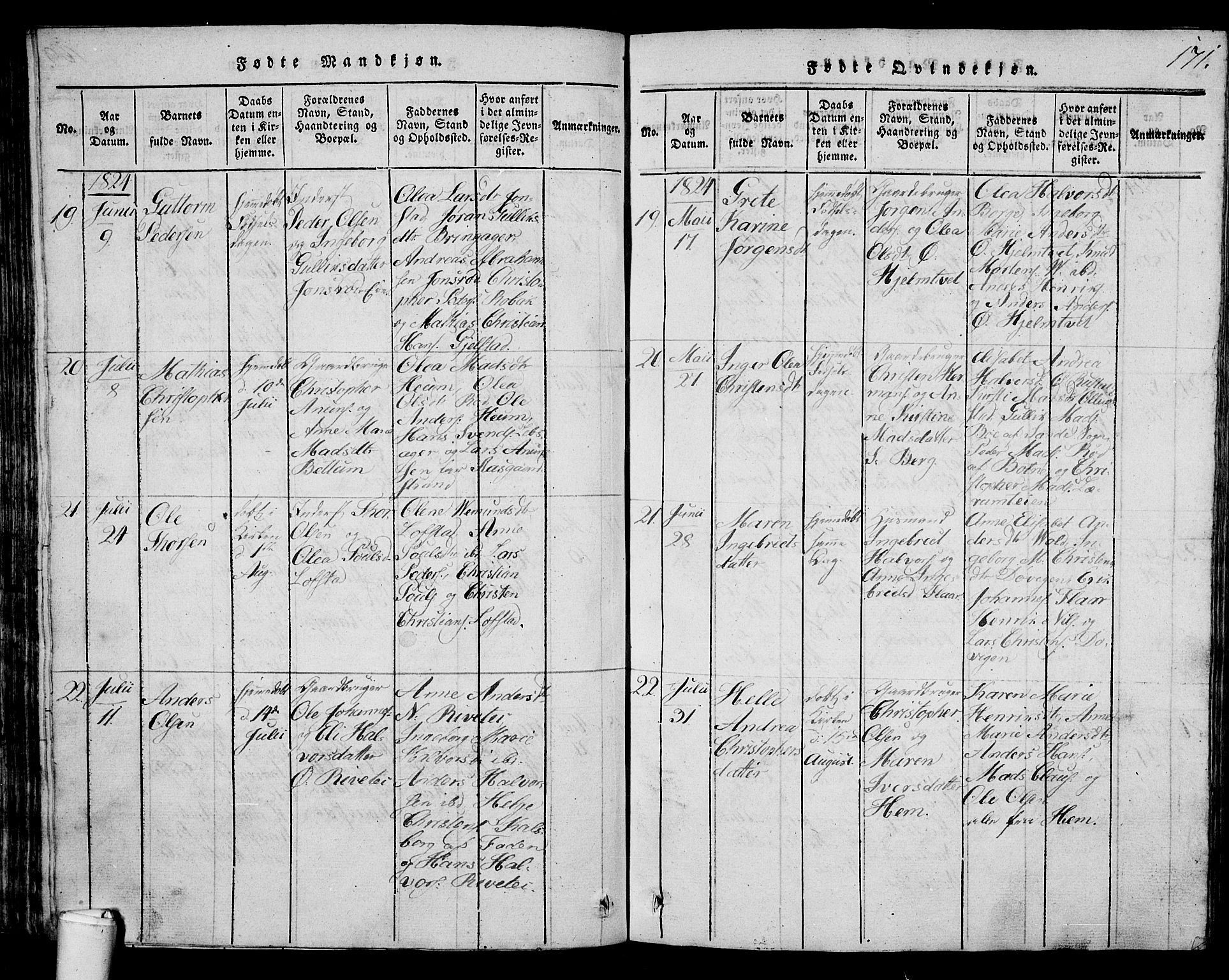 Våle kirkebøker, AV/SAKO-A-334/G/Ga/L0001: Parish register (copy) no. I 1, 1814-1824, p. 170-171