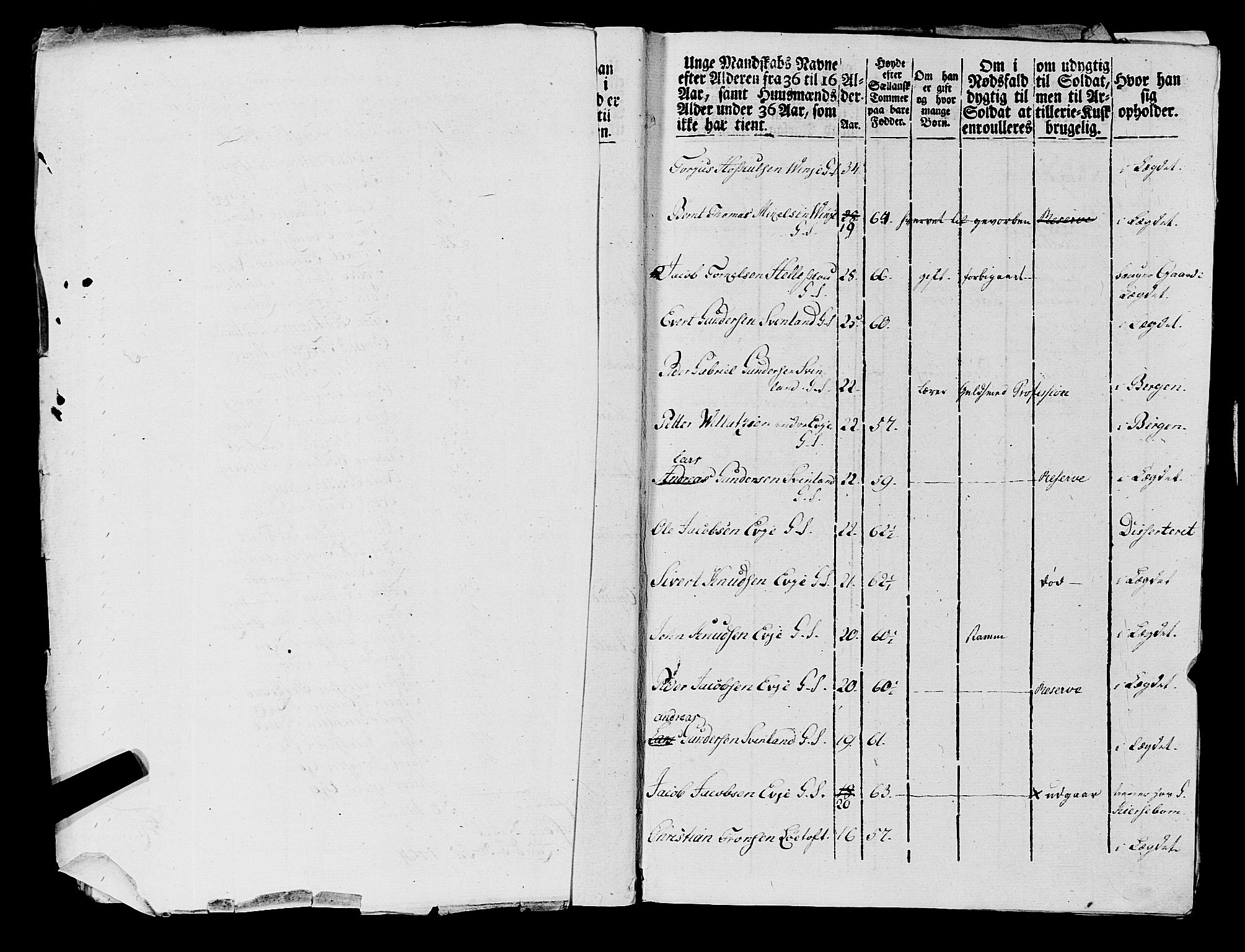 Fylkesmannen i Rogaland, AV/SAST-A-101928/99/3/325/325CA, 1655-1832, p. 7026