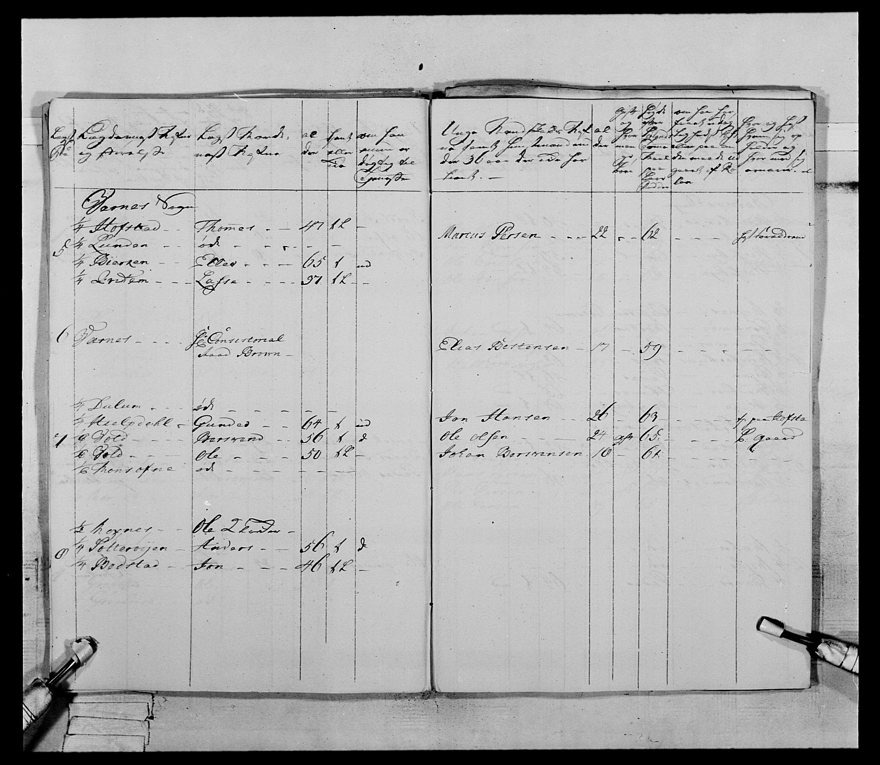 Generalitets- og kommissariatskollegiet, Det kongelige norske kommissariatskollegium, RA/EA-5420/E/Eh/L0070: 1. Trondheimske nasjonale infanteriregiment, 1764-1769, p. 134