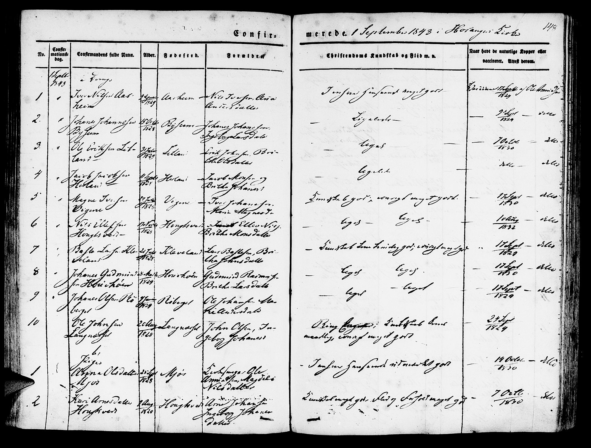 Hosanger sokneprestembete, AV/SAB-A-75801/H/Haa: Parish register (official) no. A 7, 1835-1848, p. 148