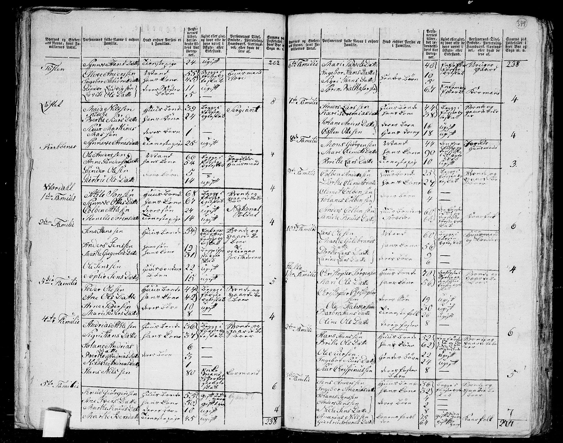 RA, 1801 census for 1429P Ytre Holmedal, 1801, p. 348b-349a