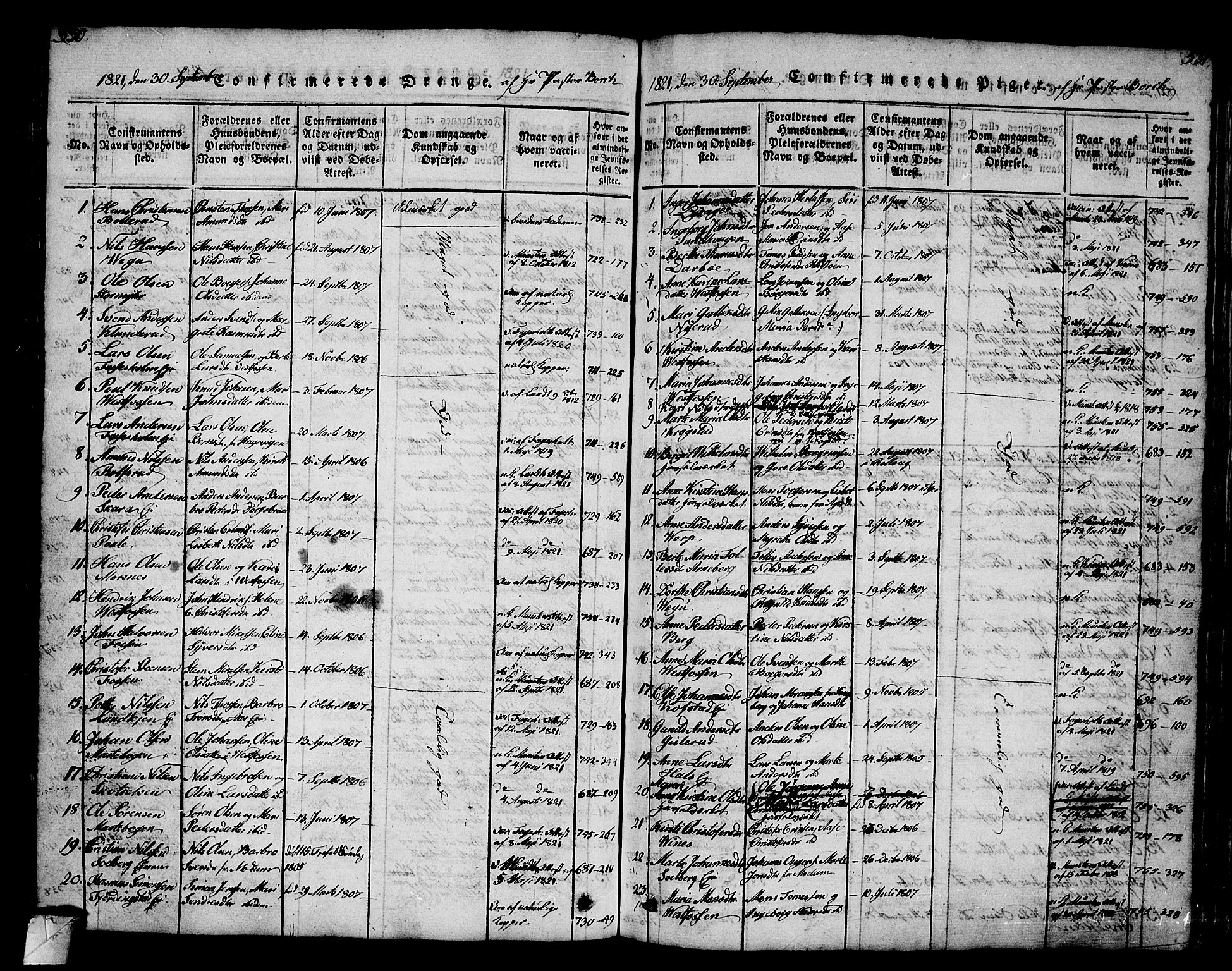 Eiker kirkebøker, AV/SAKO-A-4/G/Ga/L0001: Parish register (copy) no. I 1, 1814-1832, p. 530-531