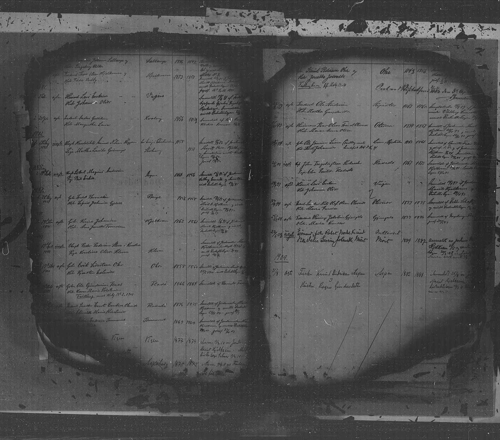 Kristiansund sokneprestkontor, SAT/A-1068/1/I/I1: Parish register (copy) no. 31, 1880-1918, p. 2
