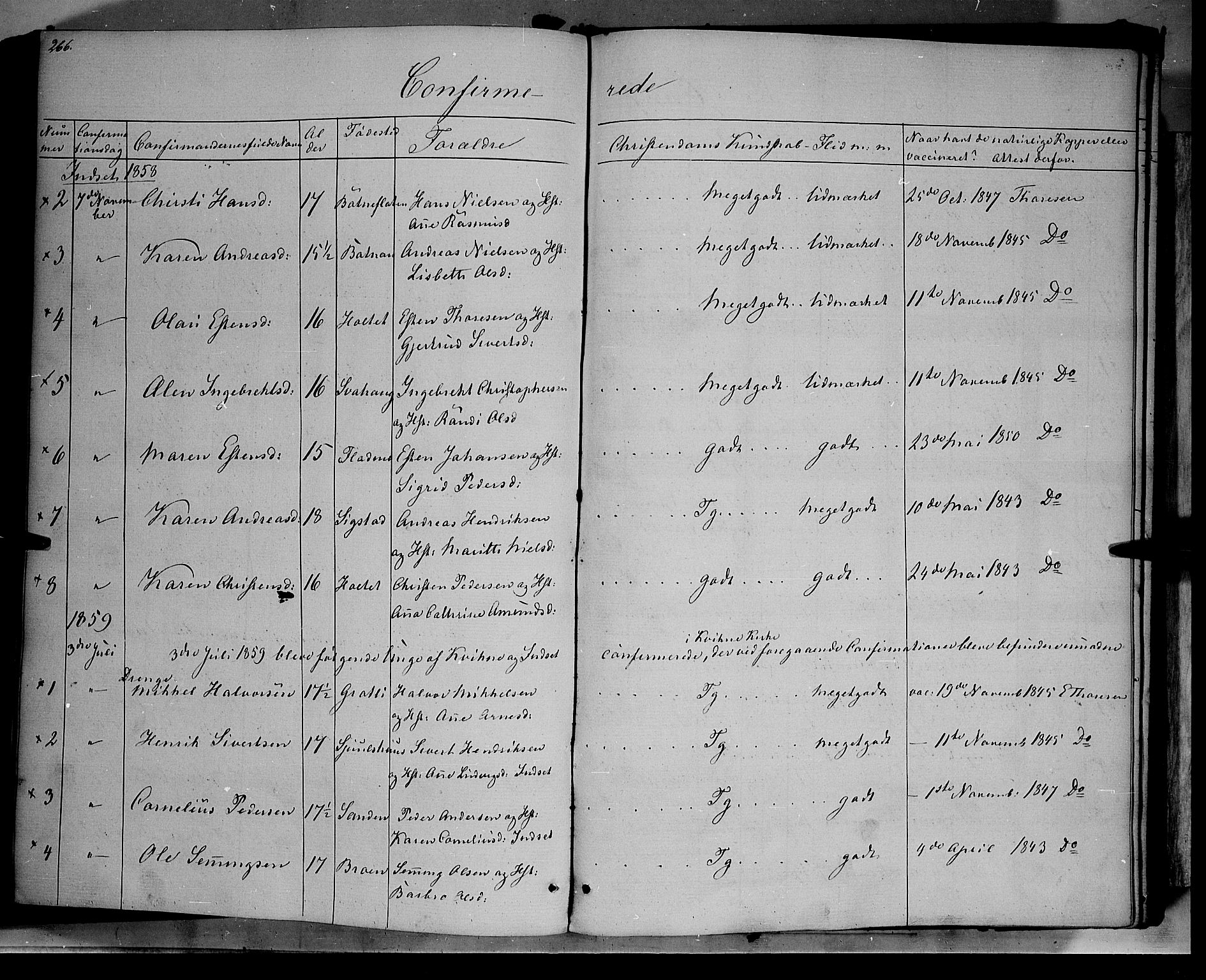 Kvikne prestekontor, AV/SAH-PREST-064/H/Ha/Haa/L0005: Parish register (official) no. 5, 1841-1862, p. 266