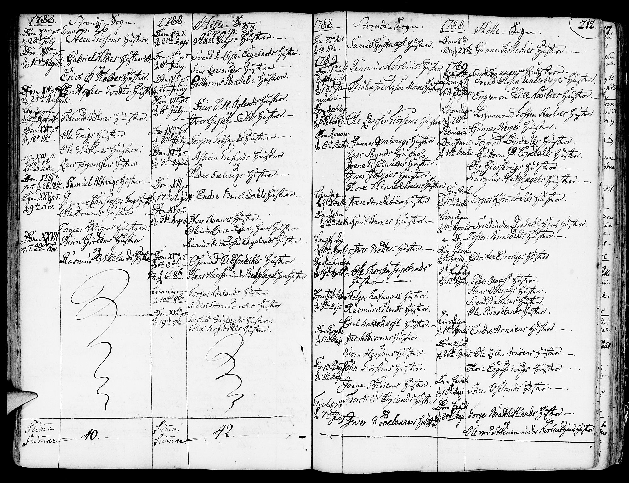 Strand sokneprestkontor, SAST/A-101828/H/Ha/Haa/L0003: Parish register (official) no. A 3, 1769-1816, p. 212