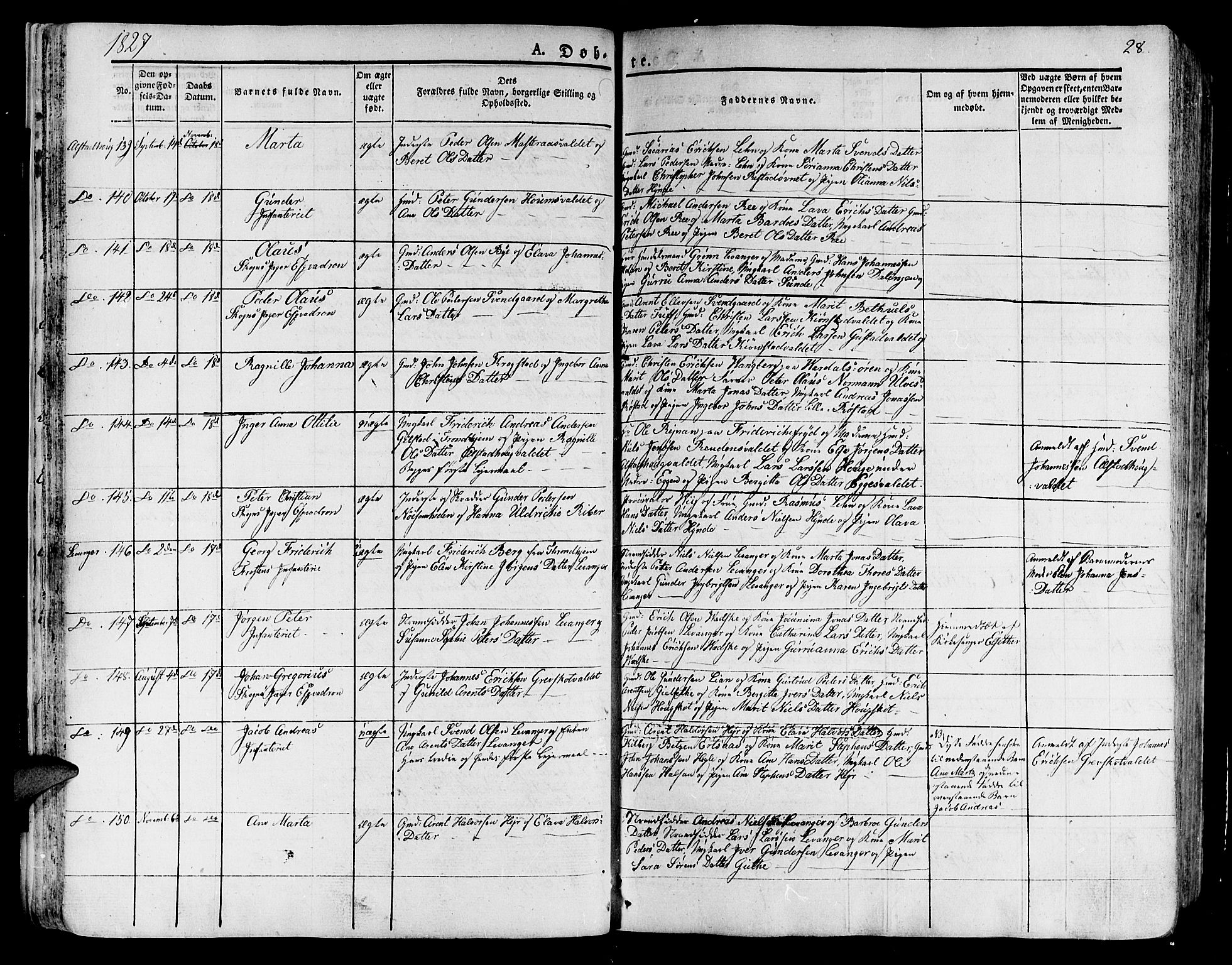 Ministerialprotokoller, klokkerbøker og fødselsregistre - Nord-Trøndelag, SAT/A-1458/717/L0152: Parish register (official) no. 717A05 /1, 1825-1836, p. 28