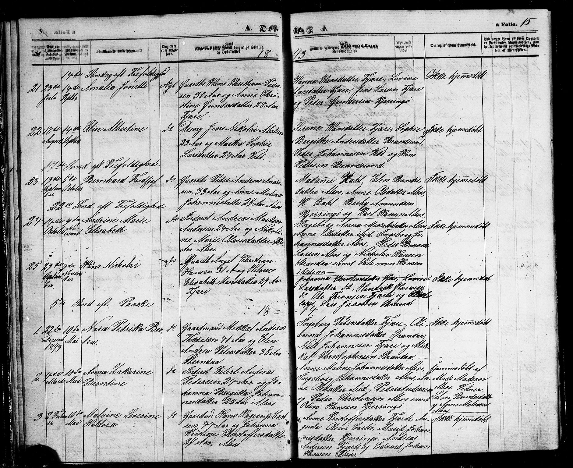 Ministerialprotokoller, klokkerbøker og fødselsregistre - Nordland, SAT/A-1459/803/L0075: Parish register (copy) no. 803C02, 1867-1881, p. 15