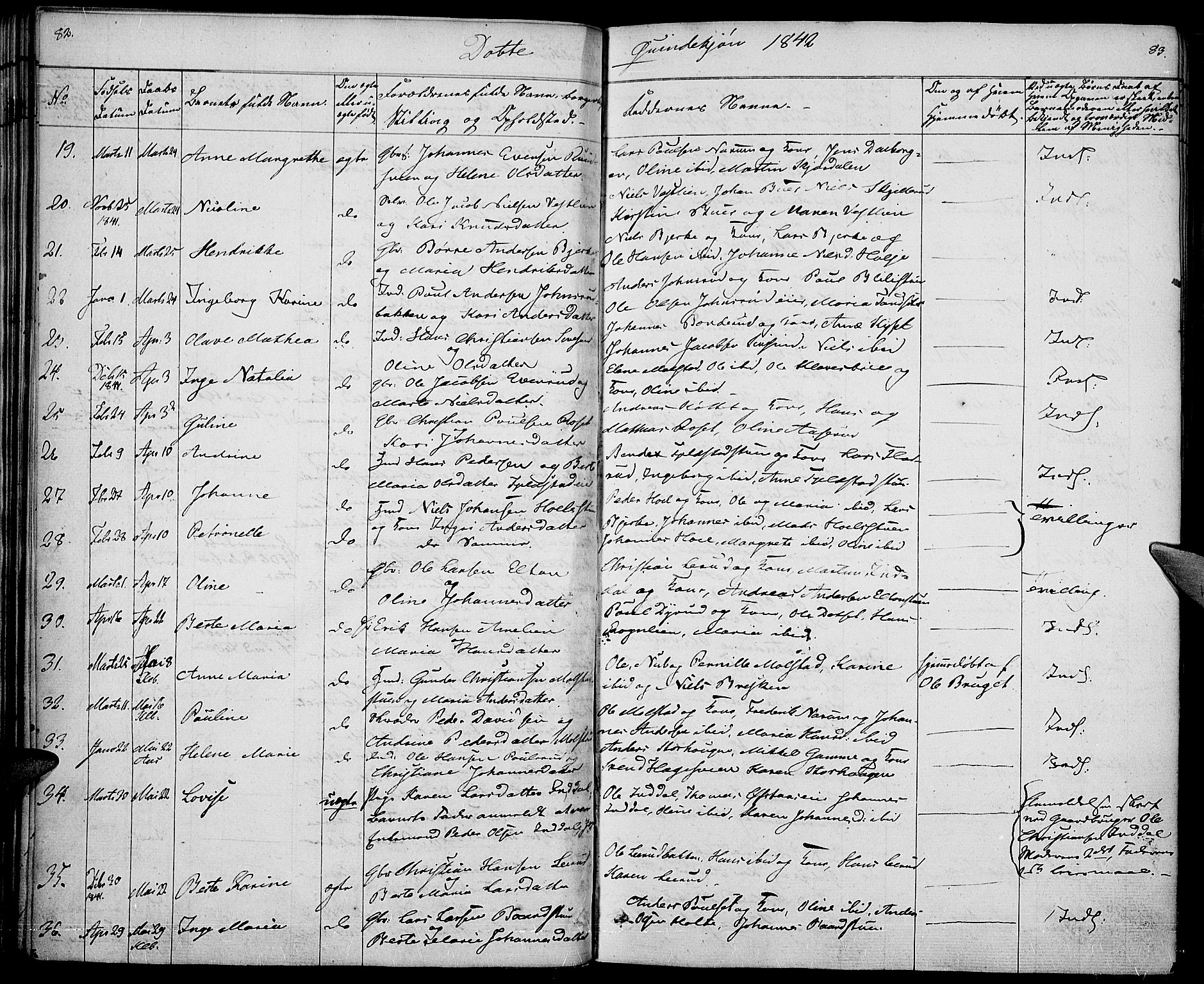 Vestre Toten prestekontor, AV/SAH-PREST-108/H/Ha/Haa/L0003: Parish register (official) no. 3, 1836-1843, p. 82-83