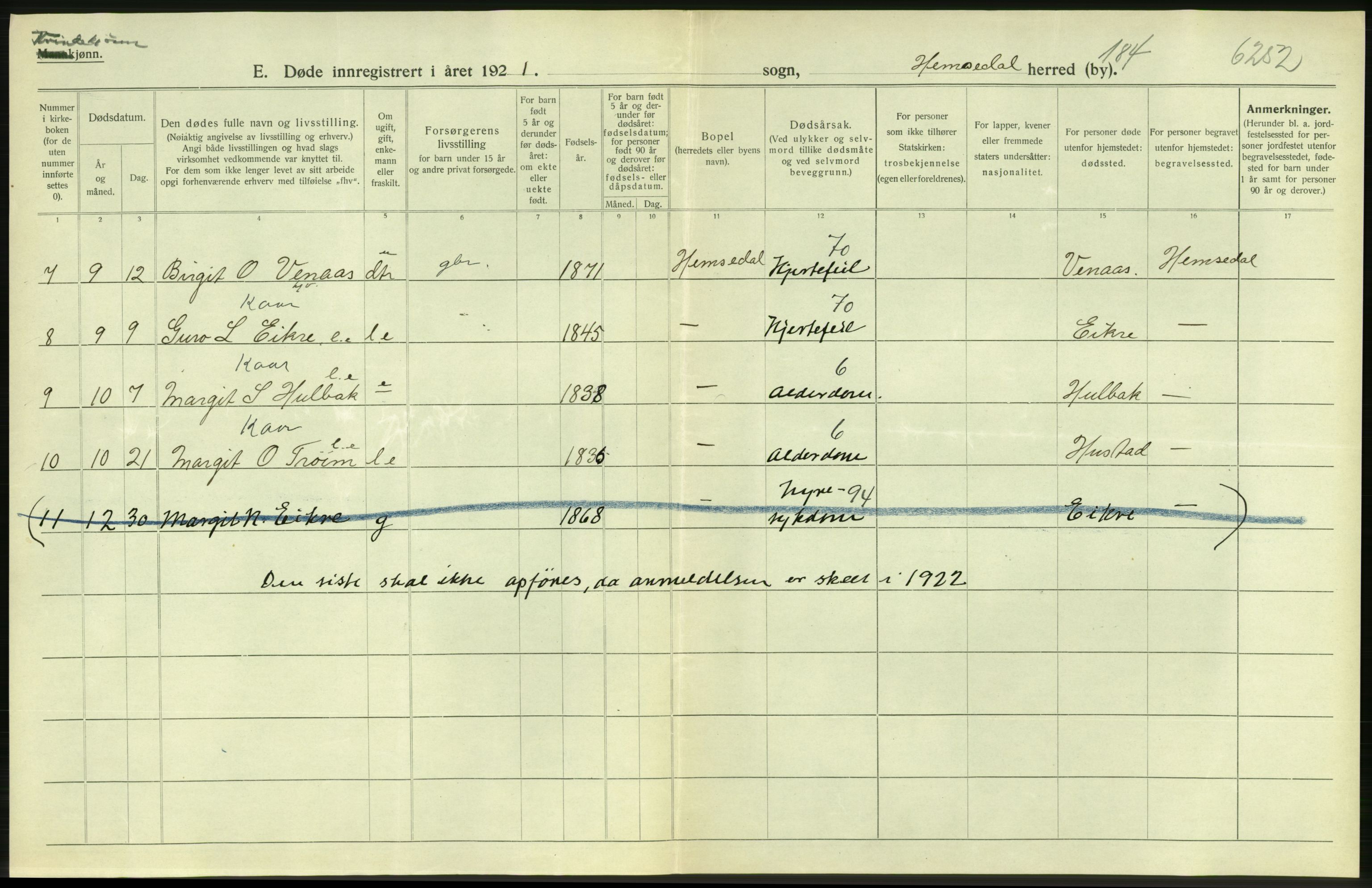 Statistisk sentralbyrå, Sosiodemografiske emner, Befolkning, AV/RA-S-2228/D/Df/Dfc/Dfca/L0020: Buskerud fylke: Døde. Byer og bygder., 1921, p. 206