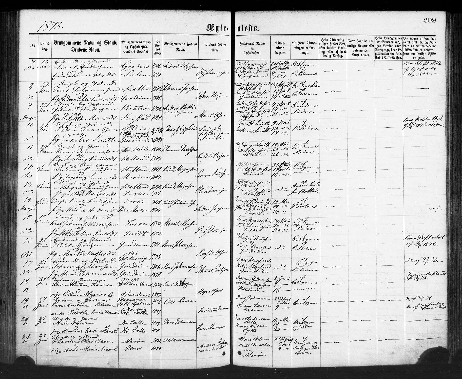Manger sokneprestembete, SAB/A-76801/H/Haa: Parish register (official) no. A 8, 1871-1880, p. 209