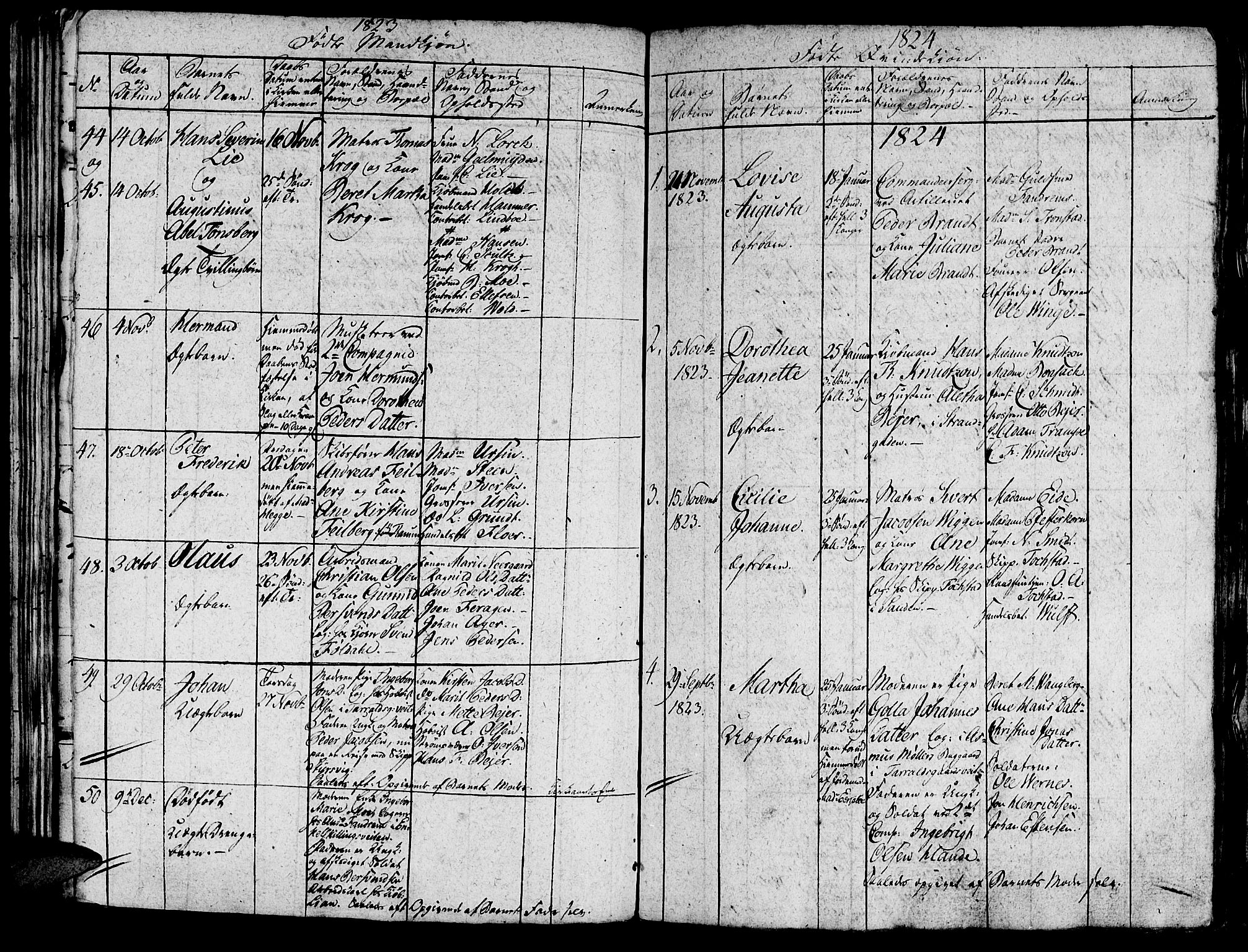 Ministerialprotokoller, klokkerbøker og fødselsregistre - Sør-Trøndelag, SAT/A-1456/602/L0135: Parish register (copy) no. 602C03, 1815-1832