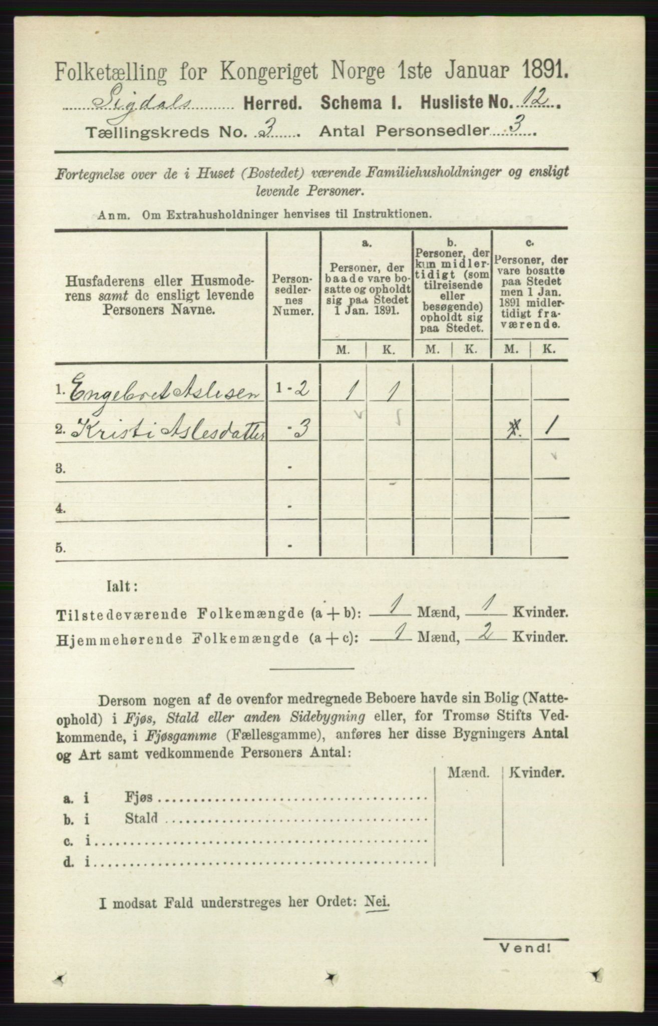 RA, 1891 census for 0621 Sigdal, 1891, p. 1292