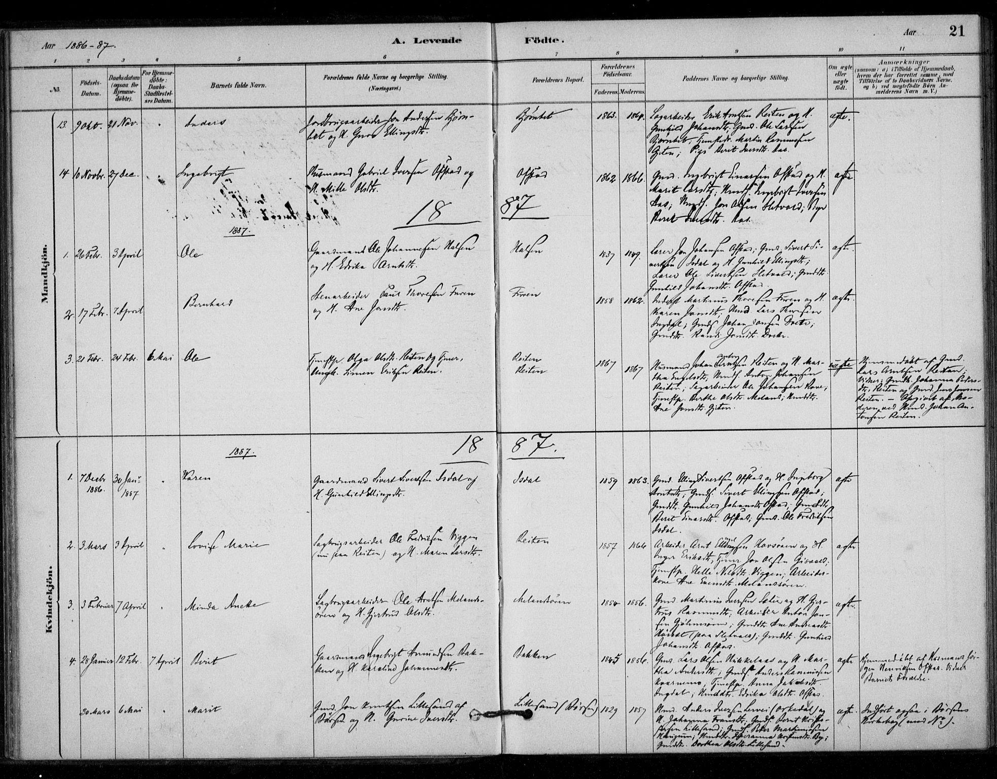 Ministerialprotokoller, klokkerbøker og fødselsregistre - Sør-Trøndelag, SAT/A-1456/670/L0836: Parish register (official) no. 670A01, 1879-1904, p. 21