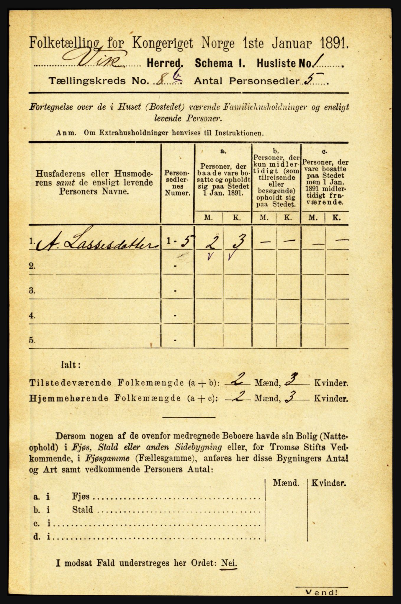 RA, 1891 census for 1417 Vik, 1891, p. 3661