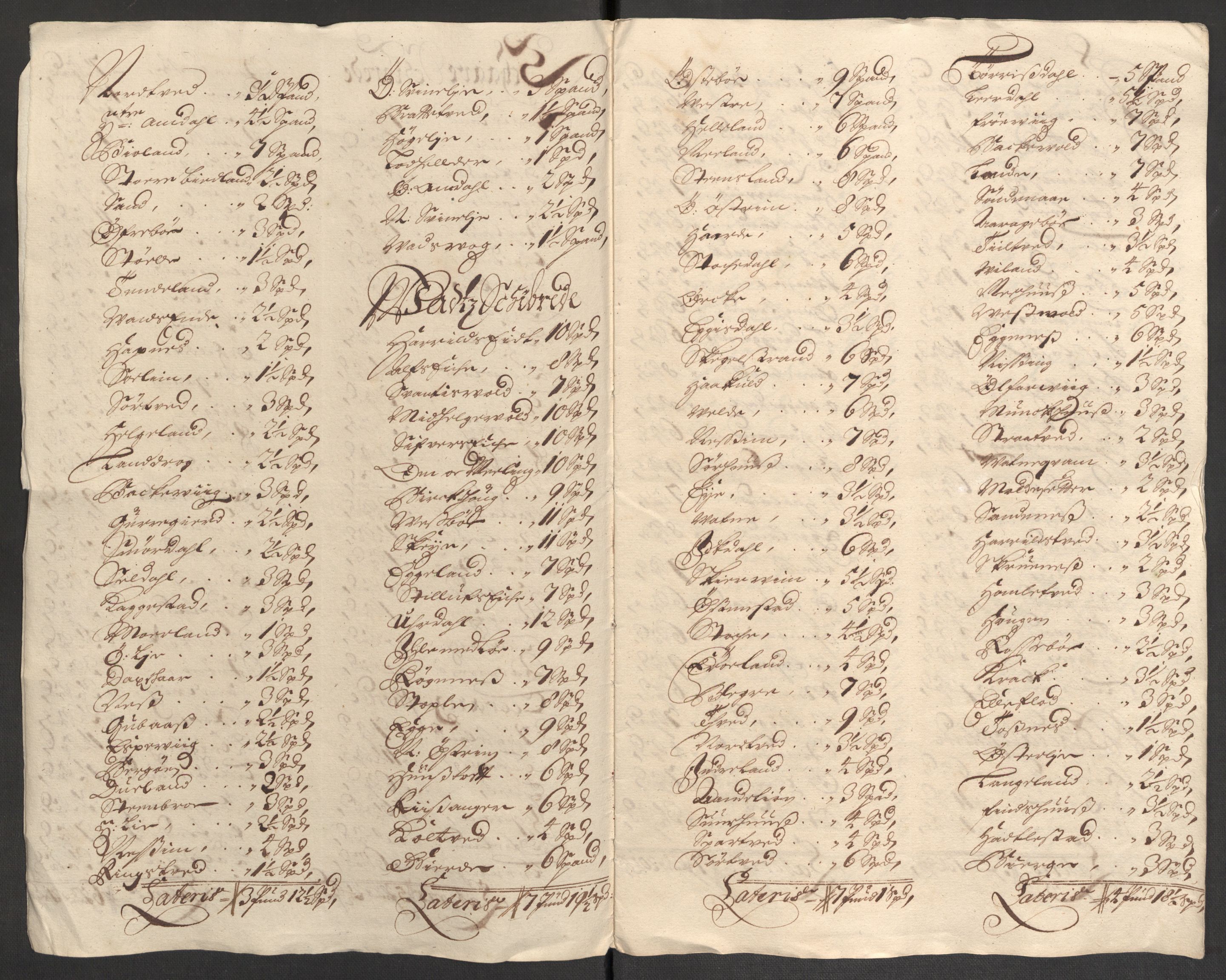 Rentekammeret inntil 1814, Reviderte regnskaper, Fogderegnskap, AV/RA-EA-4092/R47/L2859: Fogderegnskap Ryfylke, 1701-1702, p. 26