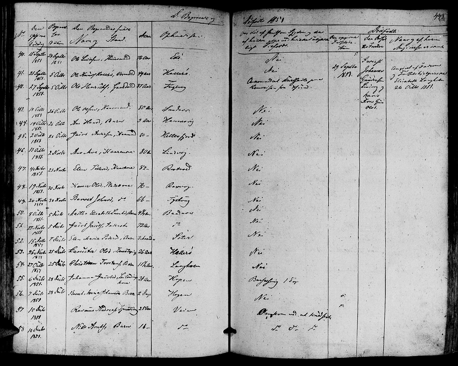 Ministerialprotokoller, klokkerbøker og fødselsregistre - Møre og Romsdal, SAT/A-1454/581/L0936: Parish register (official) no. 581A04, 1836-1852, p. 443