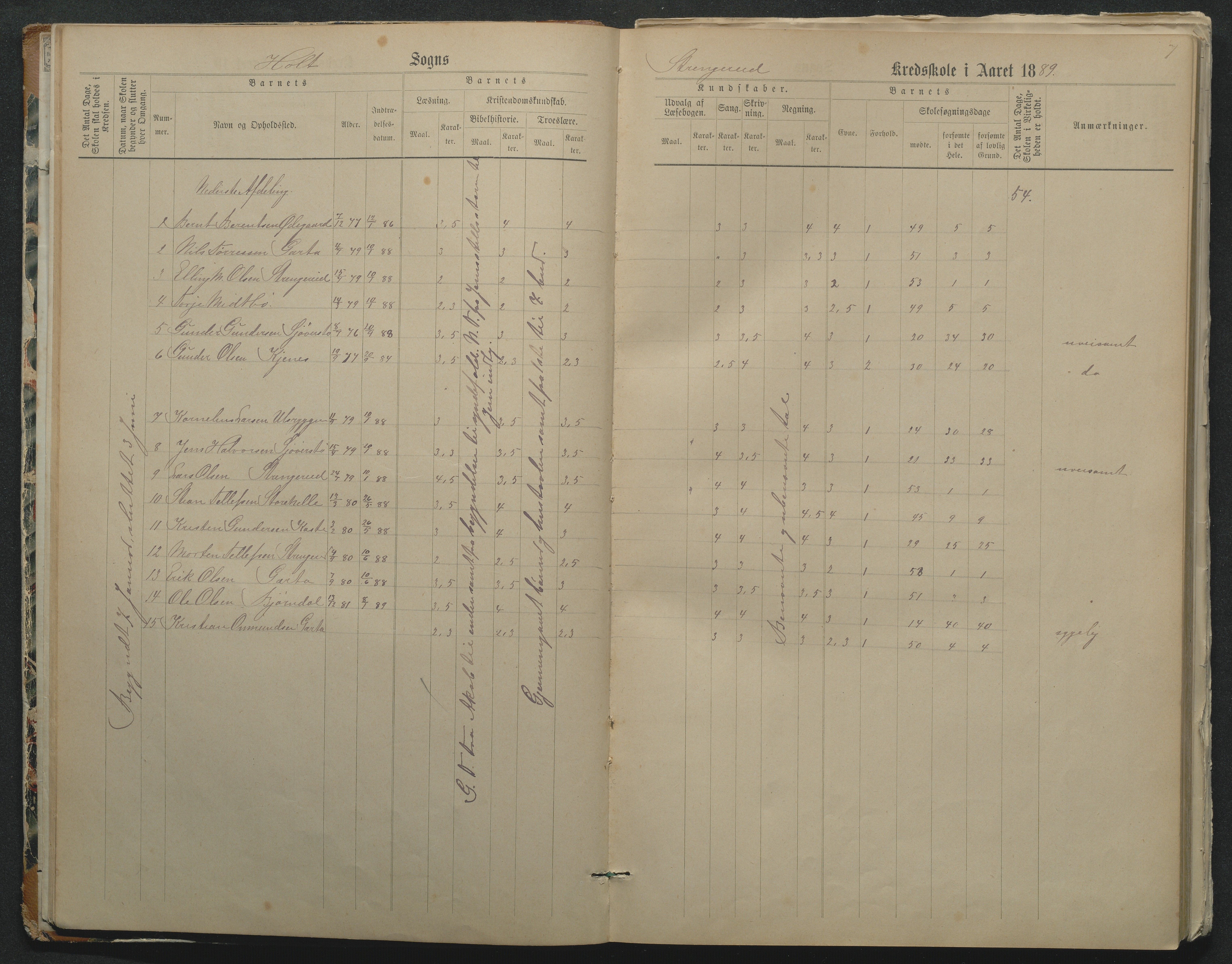 Flosta kommune, Strengereid Krets, AAKS/KA0916-550h/F01/L0002: Skoleprotokoll Strengereid skole, 1888-1910, p. 7