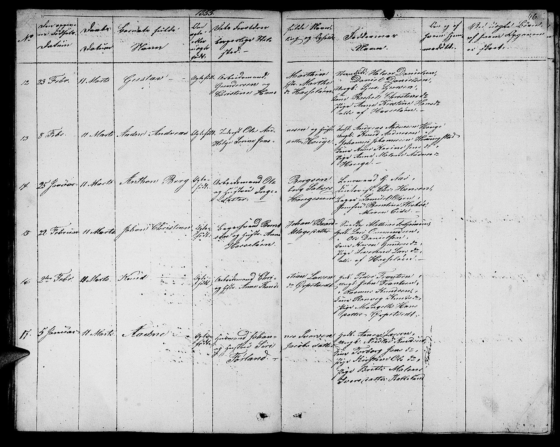 Torvastad sokneprestkontor, AV/SAST-A -101857/H/Ha/Hab/L0004: Parish register (copy) no. B 4, 1850-1864, p. 46