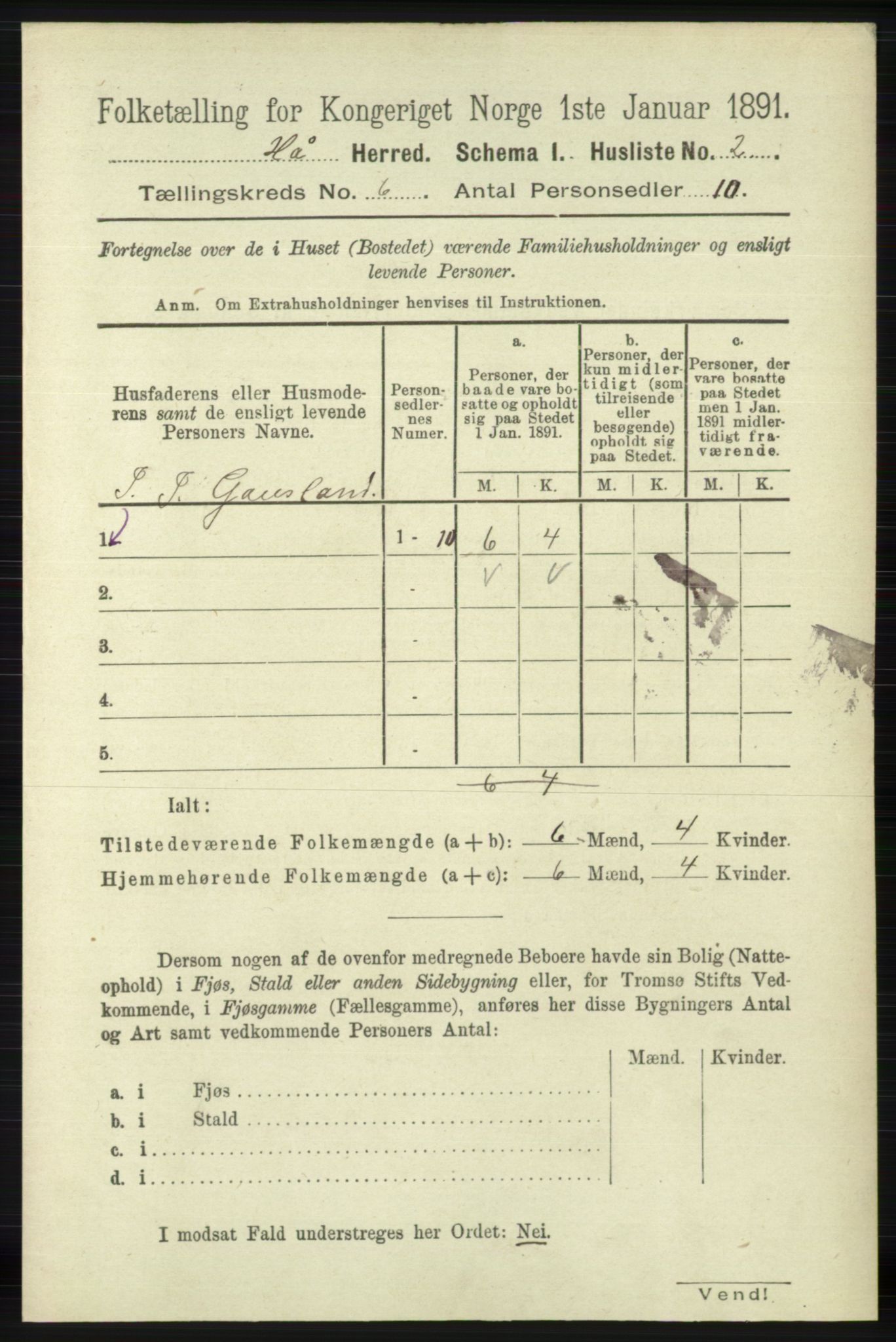 RA, 1891 census for 1119 Hå, 1891, p. 1689