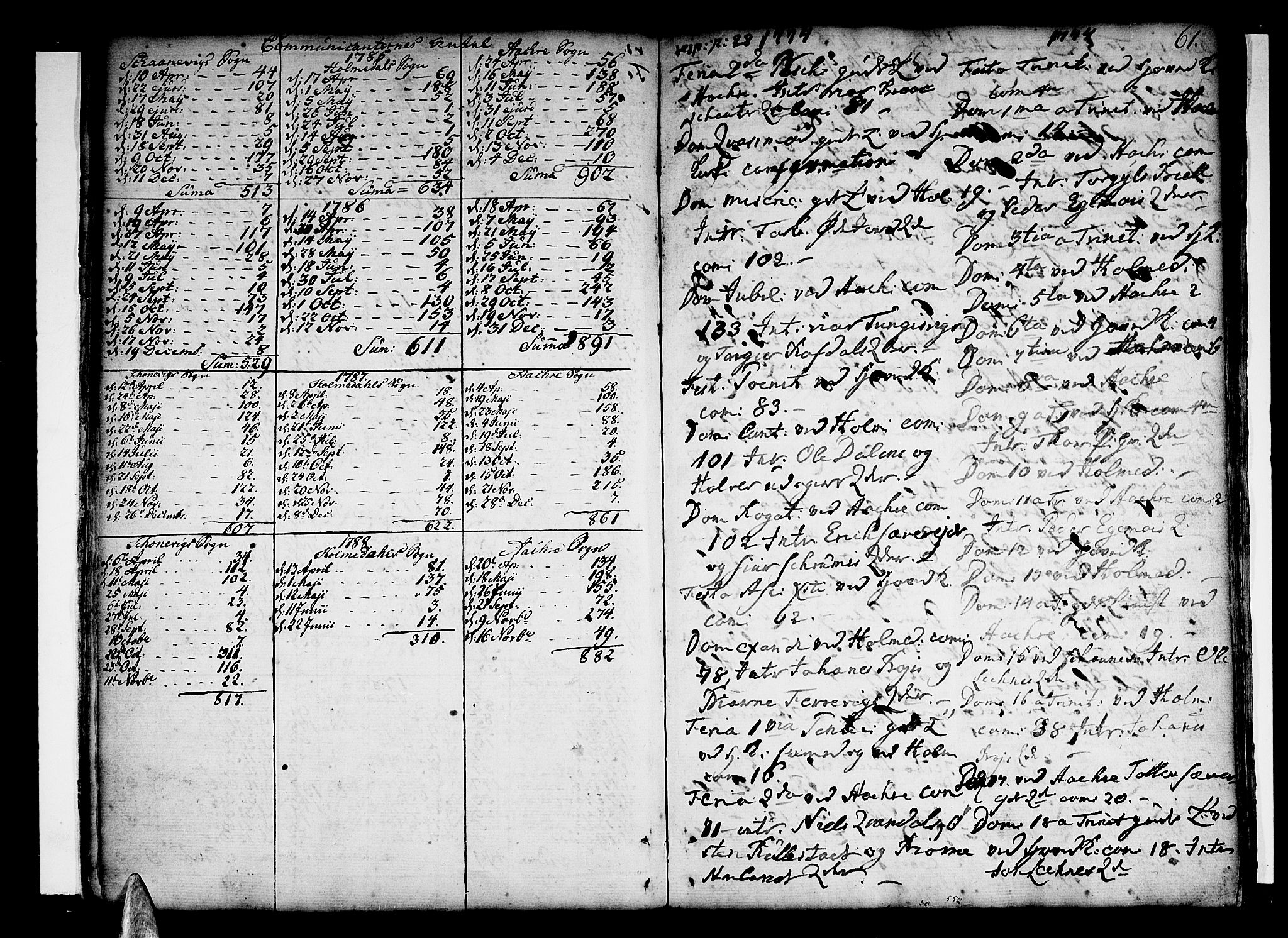 Skånevik sokneprestembete, SAB/A-77801/H/Haa: Parish register (official) no. A 1, 1745-1789, p. 61