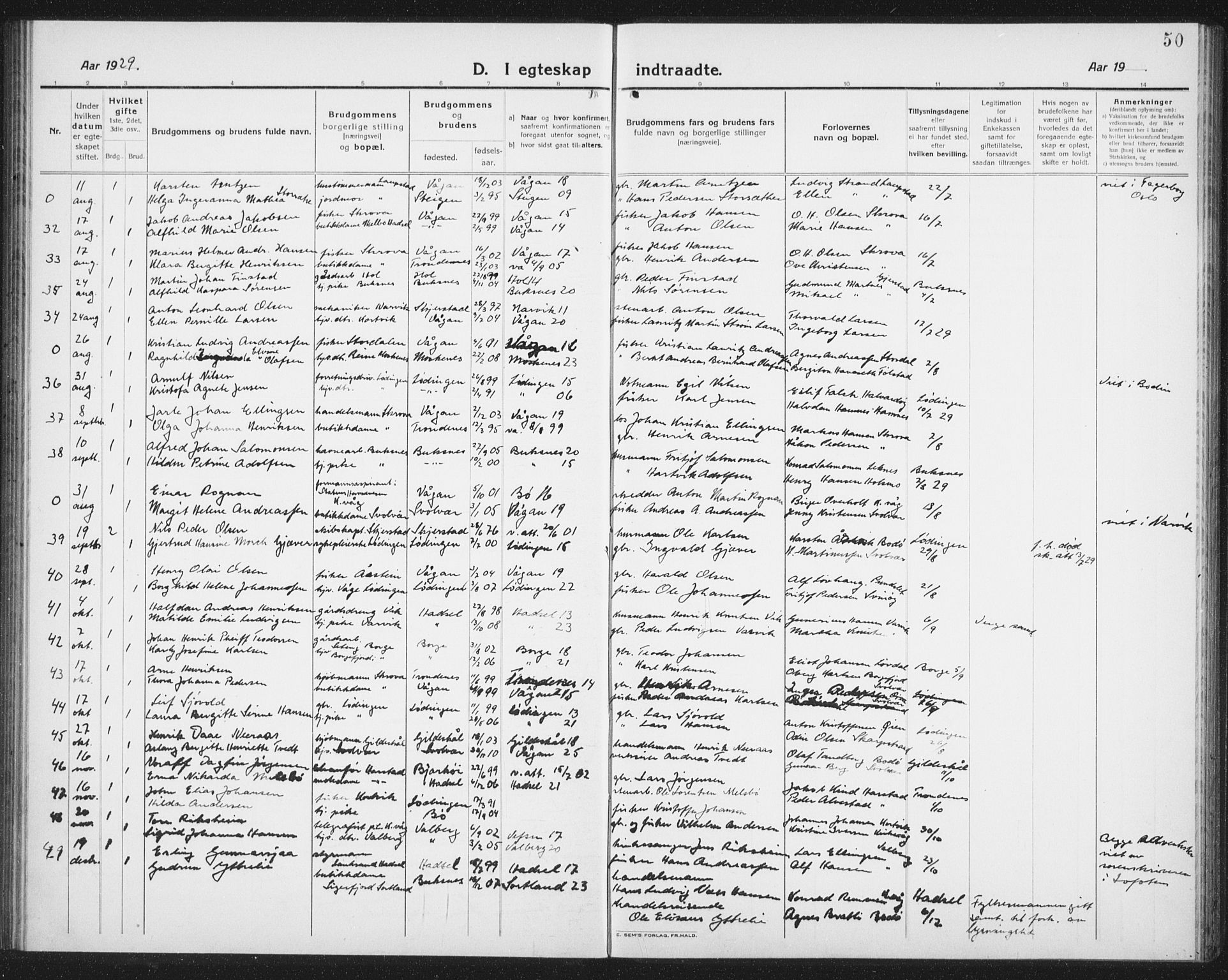 Ministerialprotokoller, klokkerbøker og fødselsregistre - Nordland, SAT/A-1459/874/L1082: Parish register (copy) no. 874C11, 1920-1939, p. 50