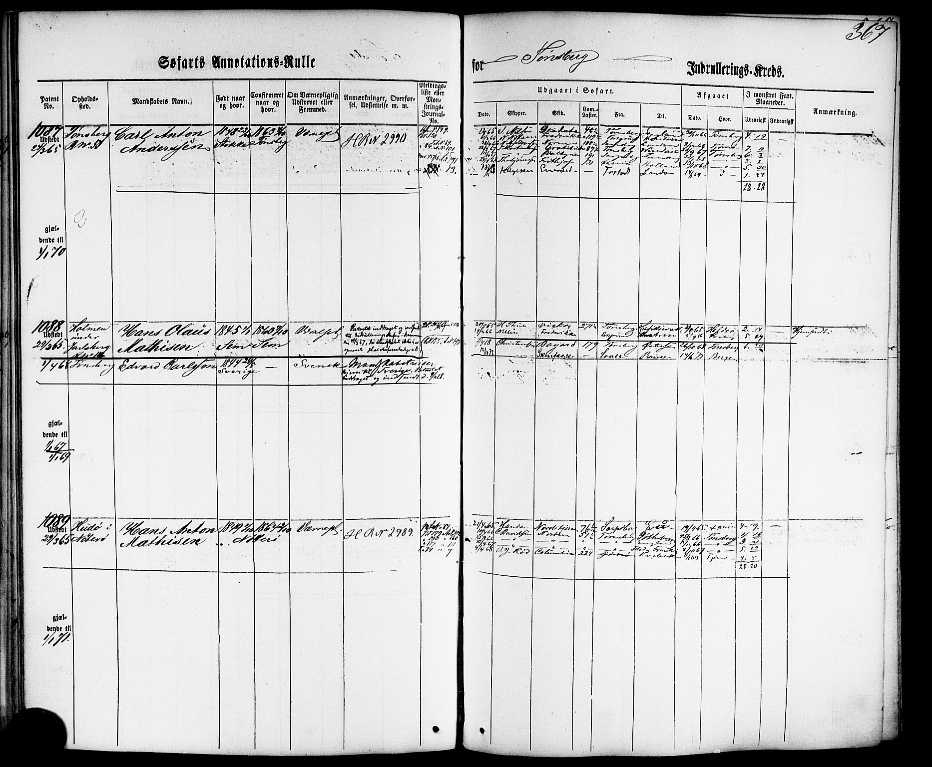 Tønsberg innrulleringskontor, SAKO/A-786/F/Fb/L0001: Annotasjonsrulle Patent nr. 1-1724, 1860-1868, p. 385