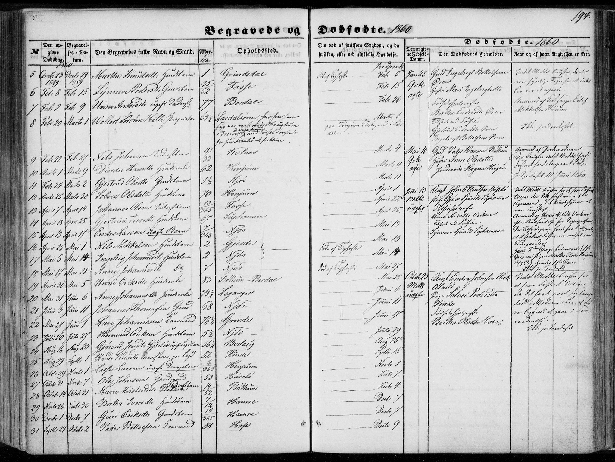 Leikanger sokneprestembete, SAB/A-81001: Parish register (official) no. A 8, 1852-1868, p. 194