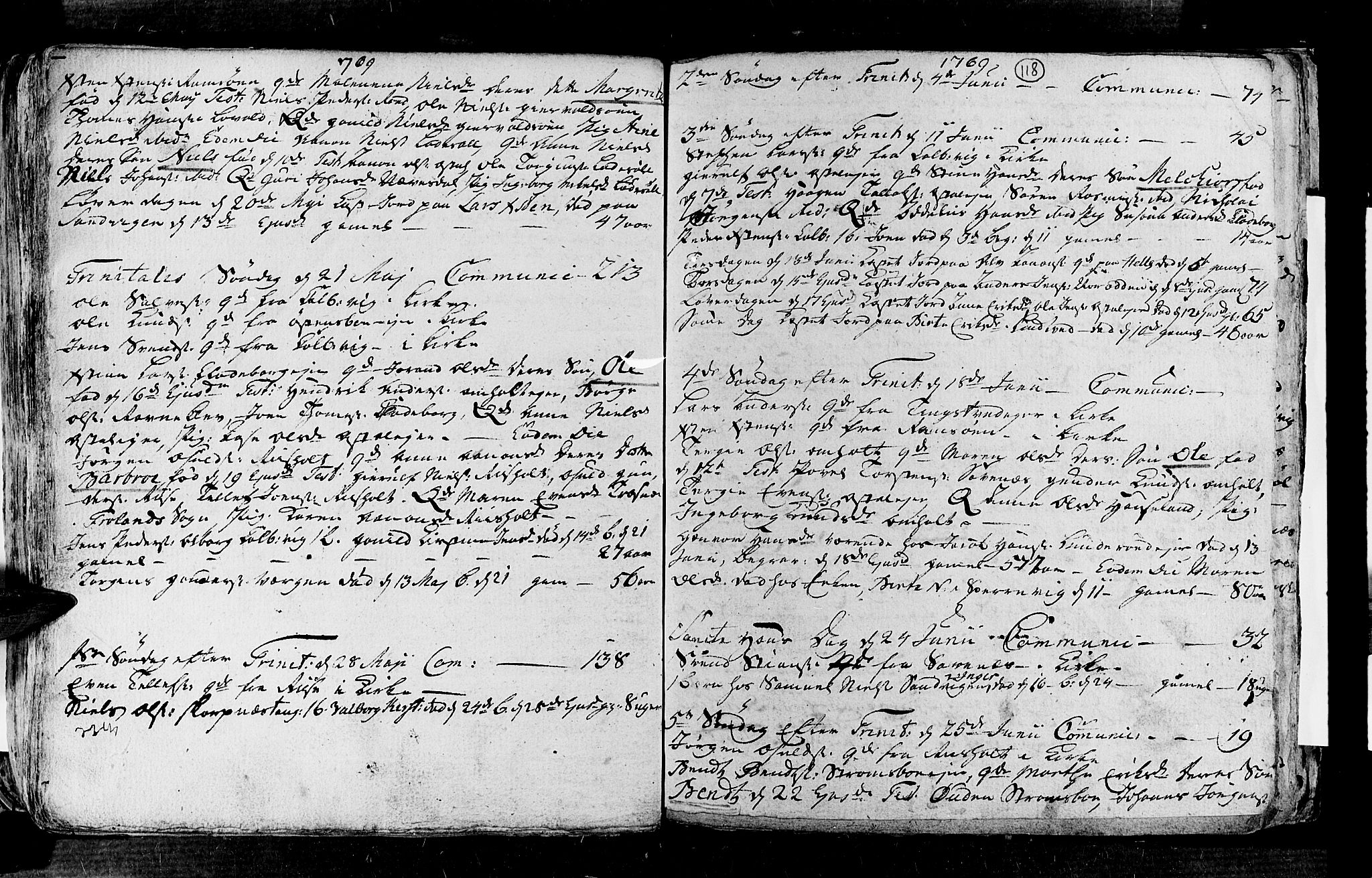 Øyestad sokneprestkontor, AV/SAK-1111-0049/F/Fa/L0006: Parish register (official) no. A 6, 1758-1776, p. 118