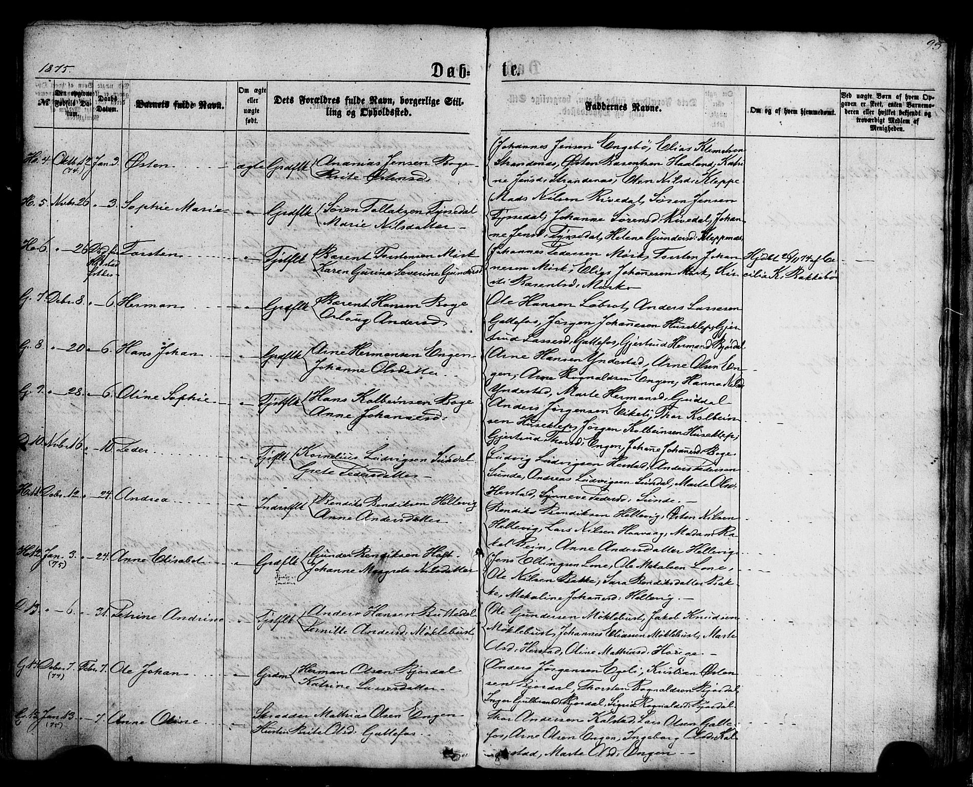 Fjaler sokneprestembete, AV/SAB-A-79801/H/Haa/Haaa/L0007: Parish register (official) no. A 7, 1862-1881, p. 93