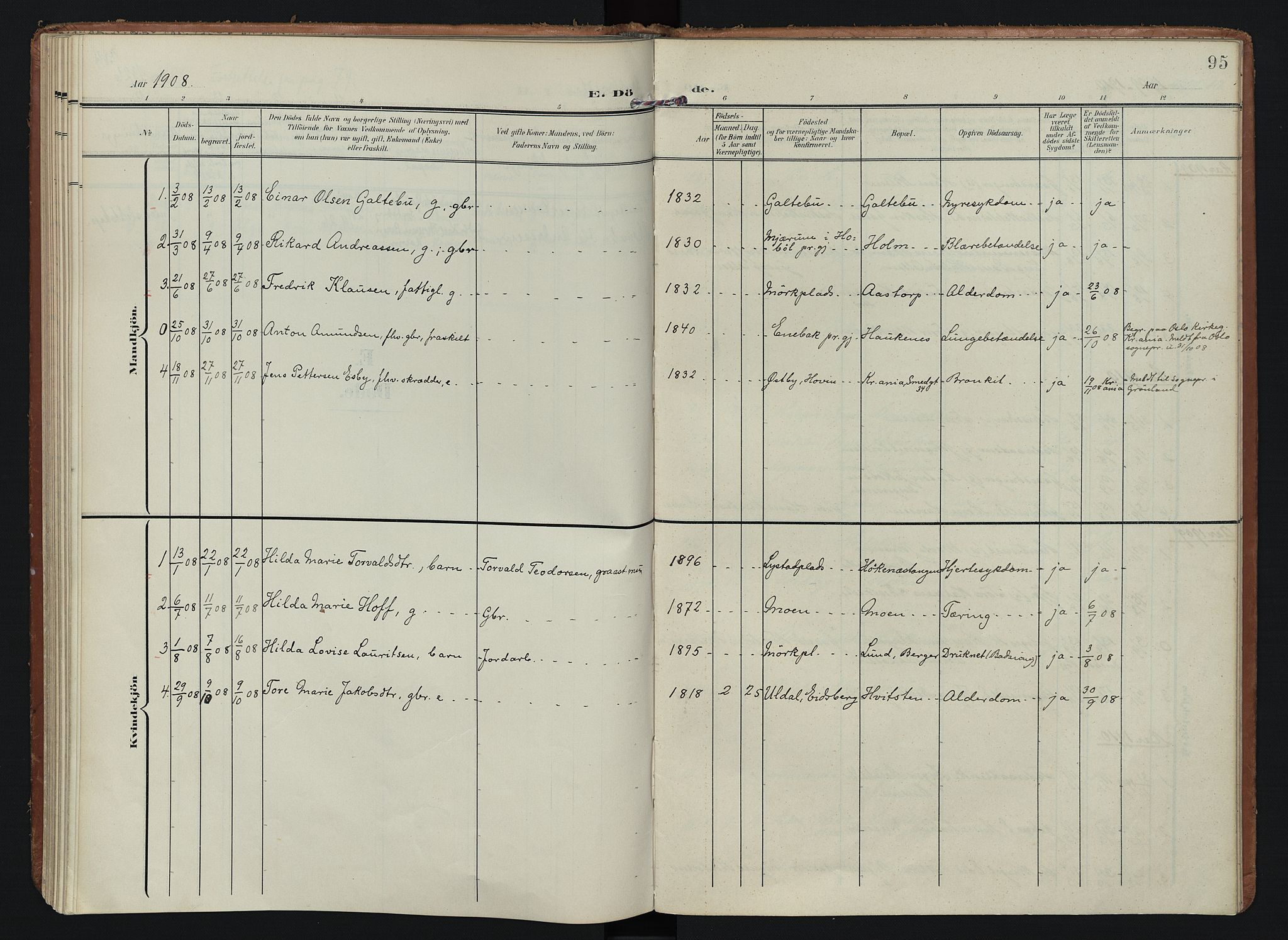 Spydeberg prestekontor Kirkebøker, SAO/A-10924/F/Fb/L0002: Parish register (official) no. II 2, 1908-1926, p. 95