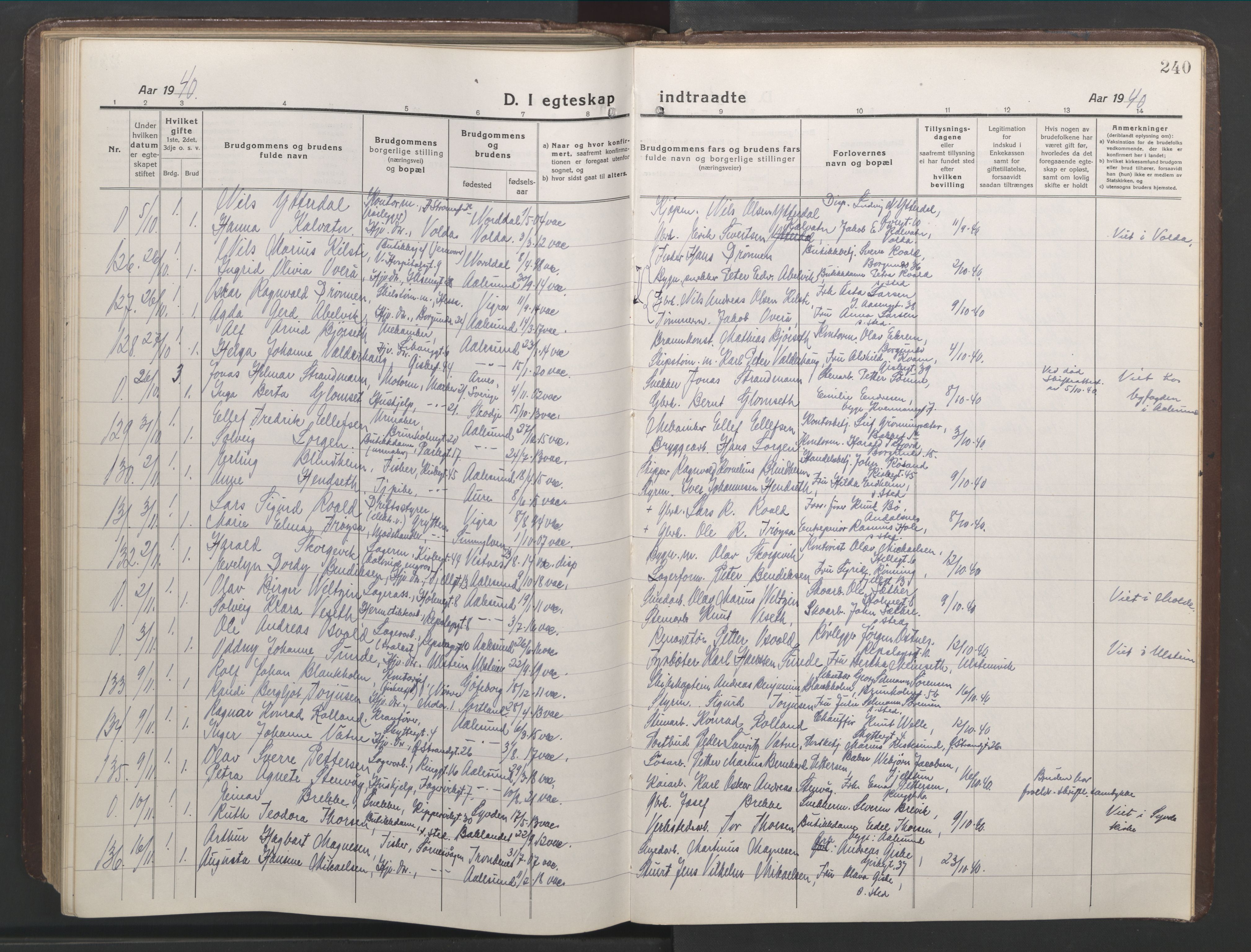 Ministerialprotokoller, klokkerbøker og fødselsregistre - Møre og Romsdal, AV/SAT-A-1454/529/L0473: Parish register (copy) no. 529C10, 1918-1941, p. 240