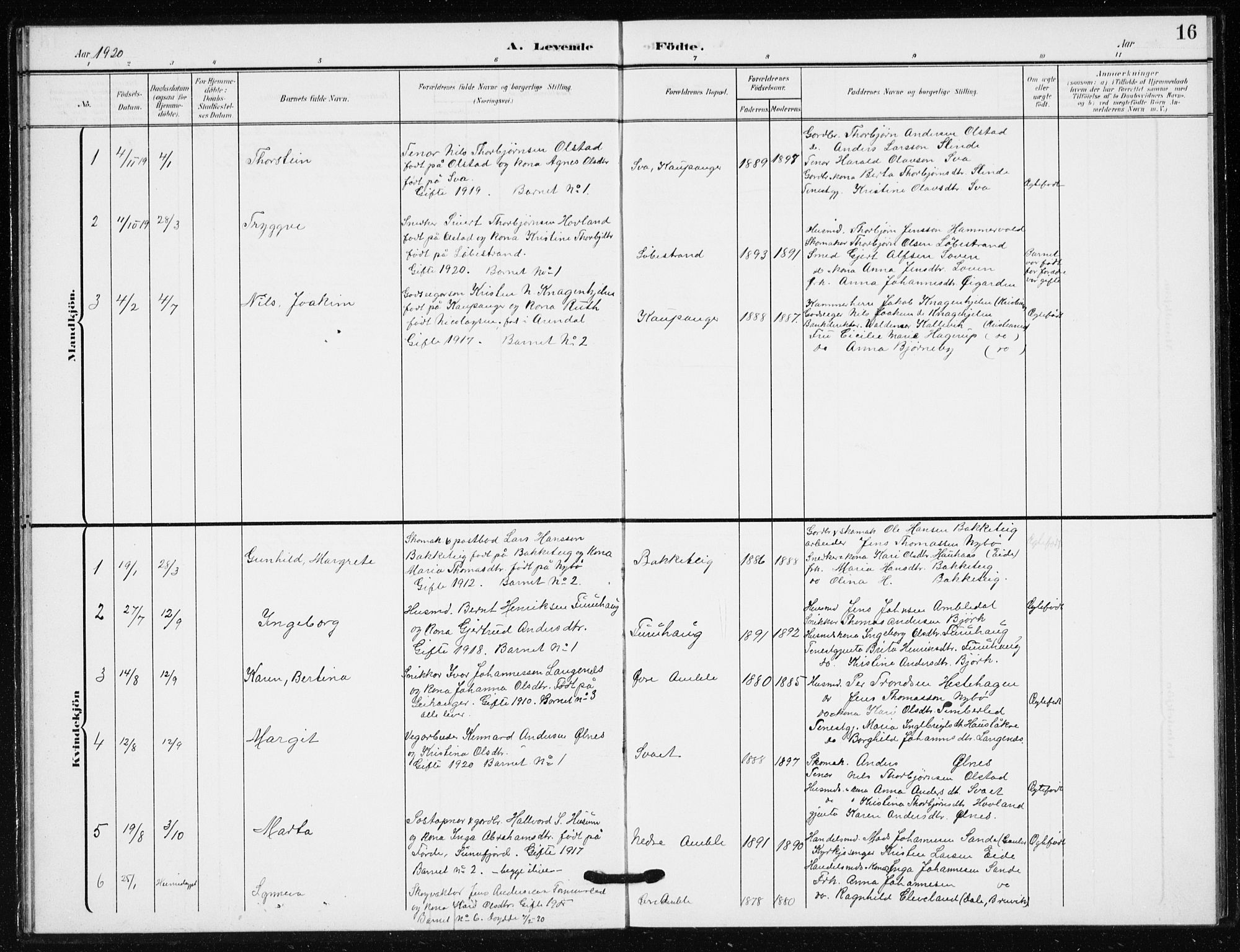 Sogndal sokneprestembete, AV/SAB-A-81301/H/Hab/Habb/L0002: Parish register (copy) no. B 2, 1908-1933, p. 16