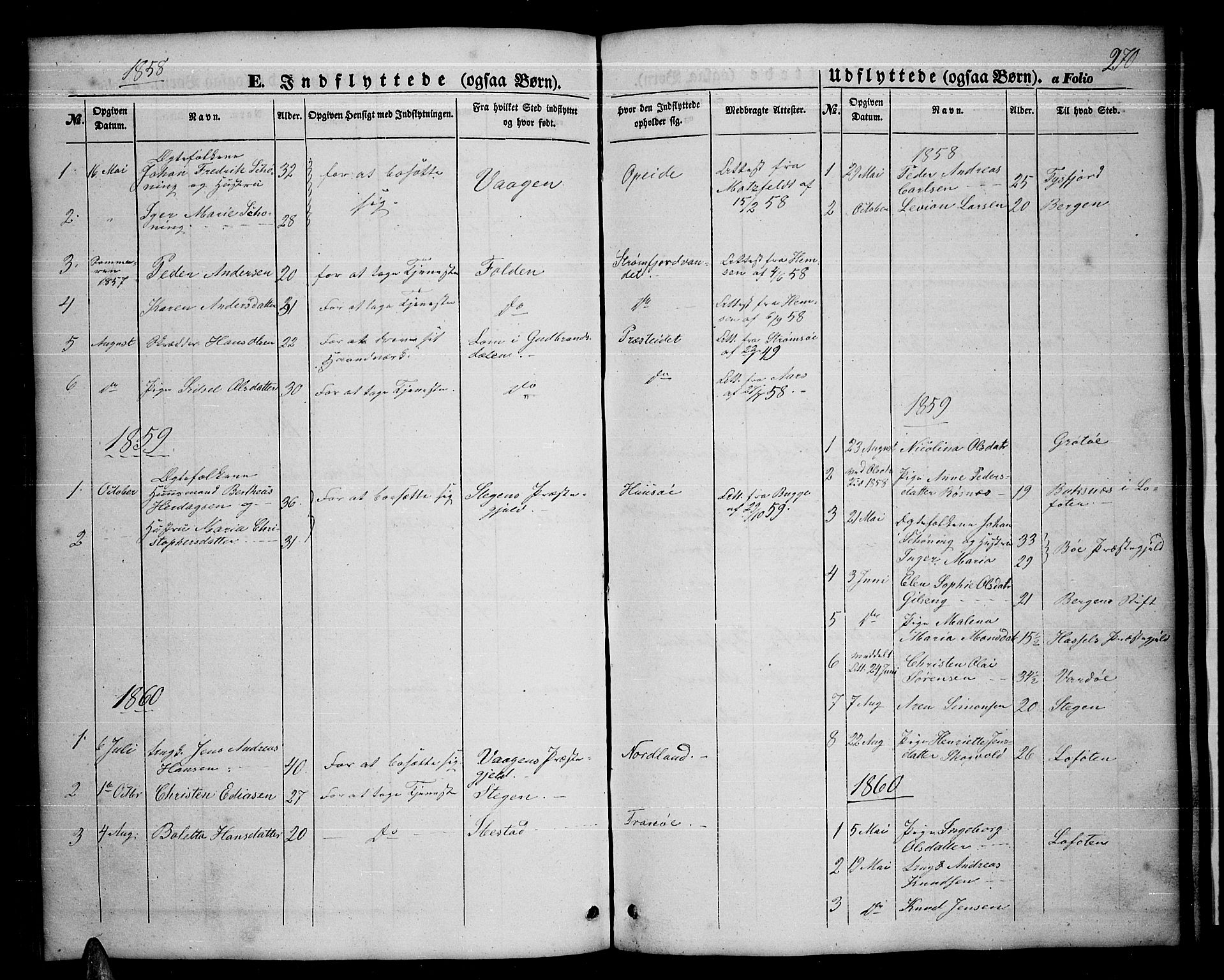 Ministerialprotokoller, klokkerbøker og fødselsregistre - Nordland, AV/SAT-A-1459/859/L0857: Parish register (copy) no. 859C03, 1854-1873, p. 270